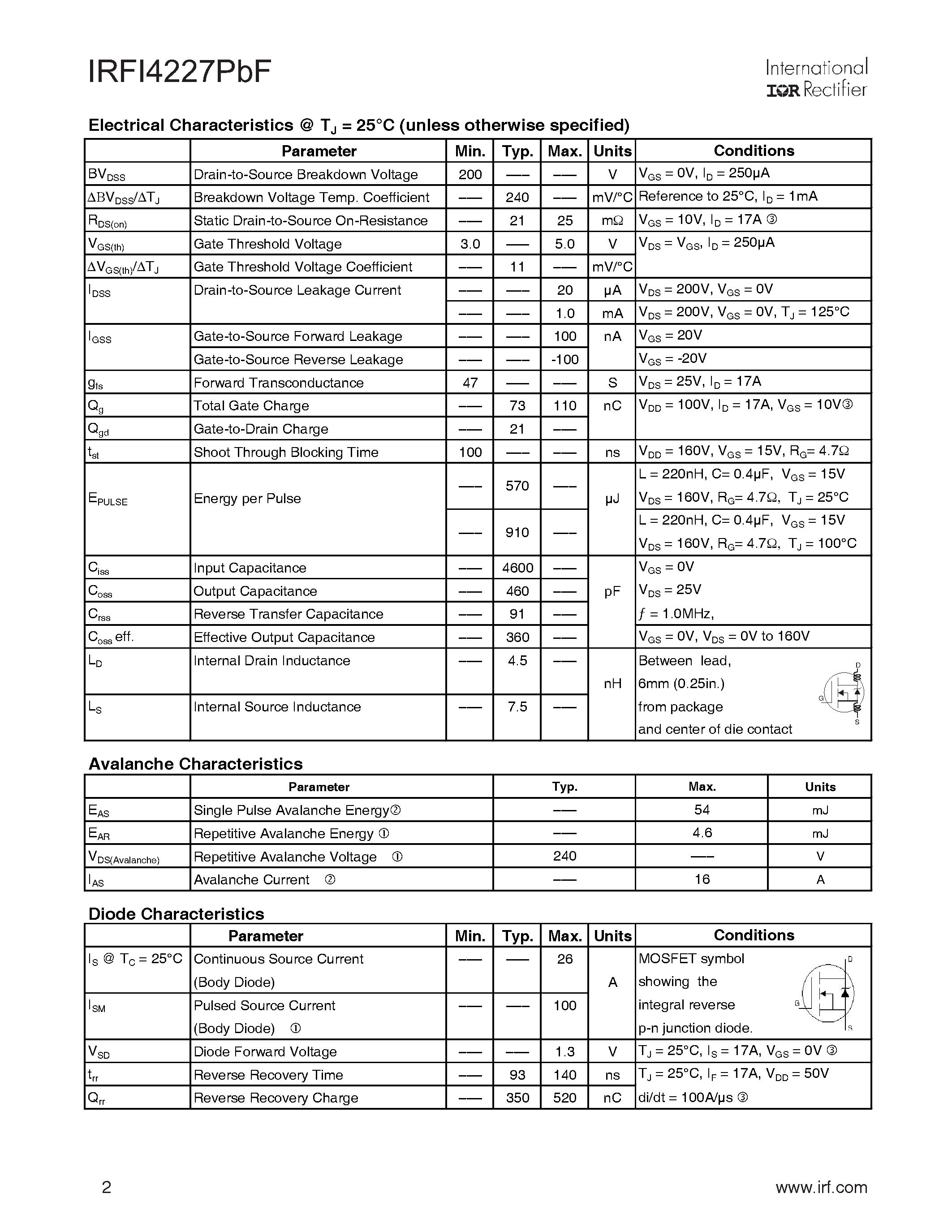 Datasheet IRFI4227PBF - HEXFET Power MOSFET page 2