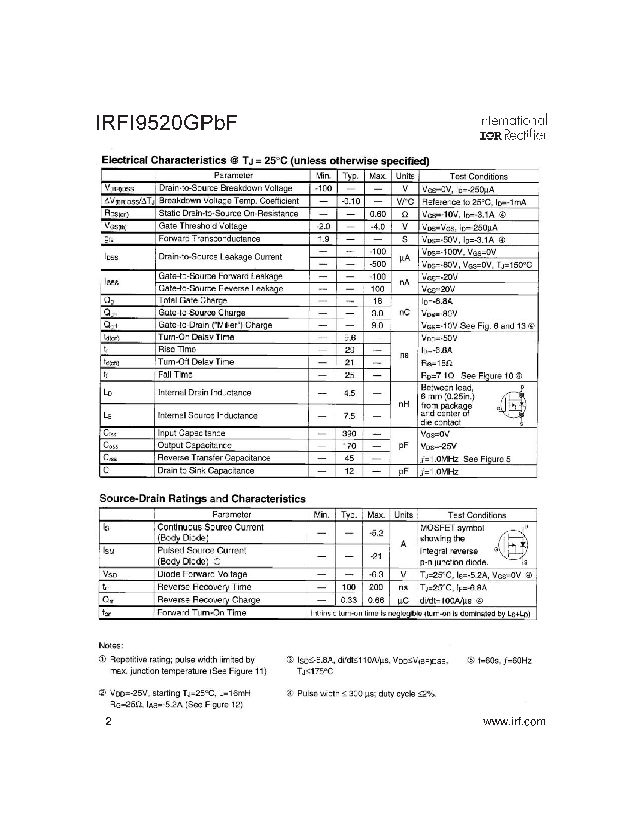 Datasheet IRFI9520GPBF - HEXFET Power MOSFET page 2