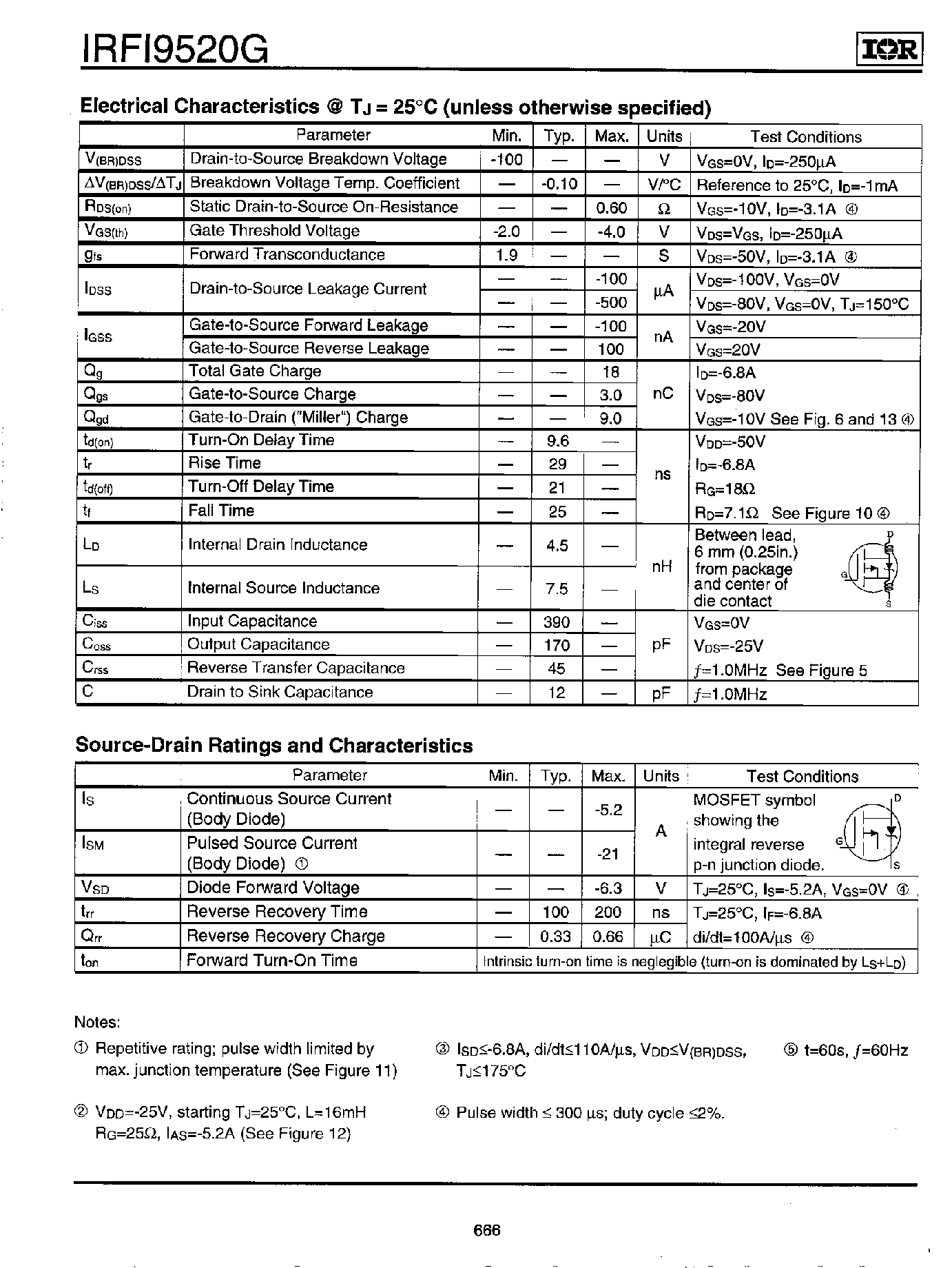 Datasheet IRFI9520G - HEXFET Power MOSFET page 2