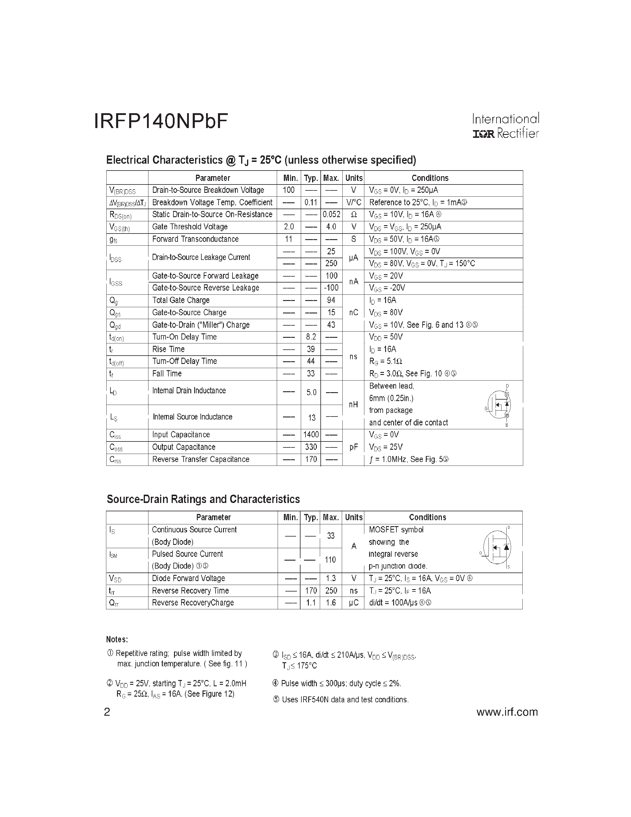 Даташит IRFP140NPBF - HEXFET Power MOSFET страница 2