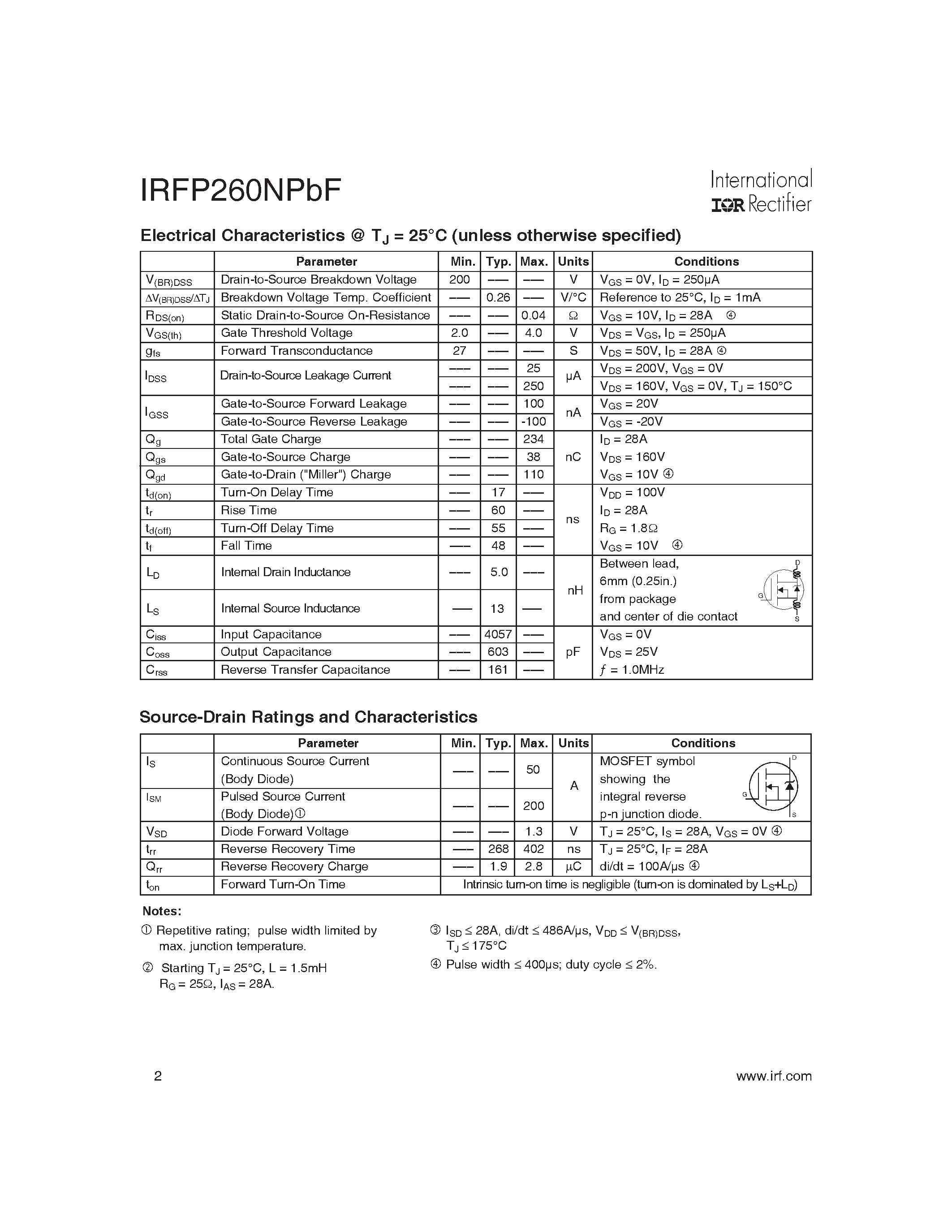 Datasheet IRFP260NPBF - HEXFET Power MOSFET page 2