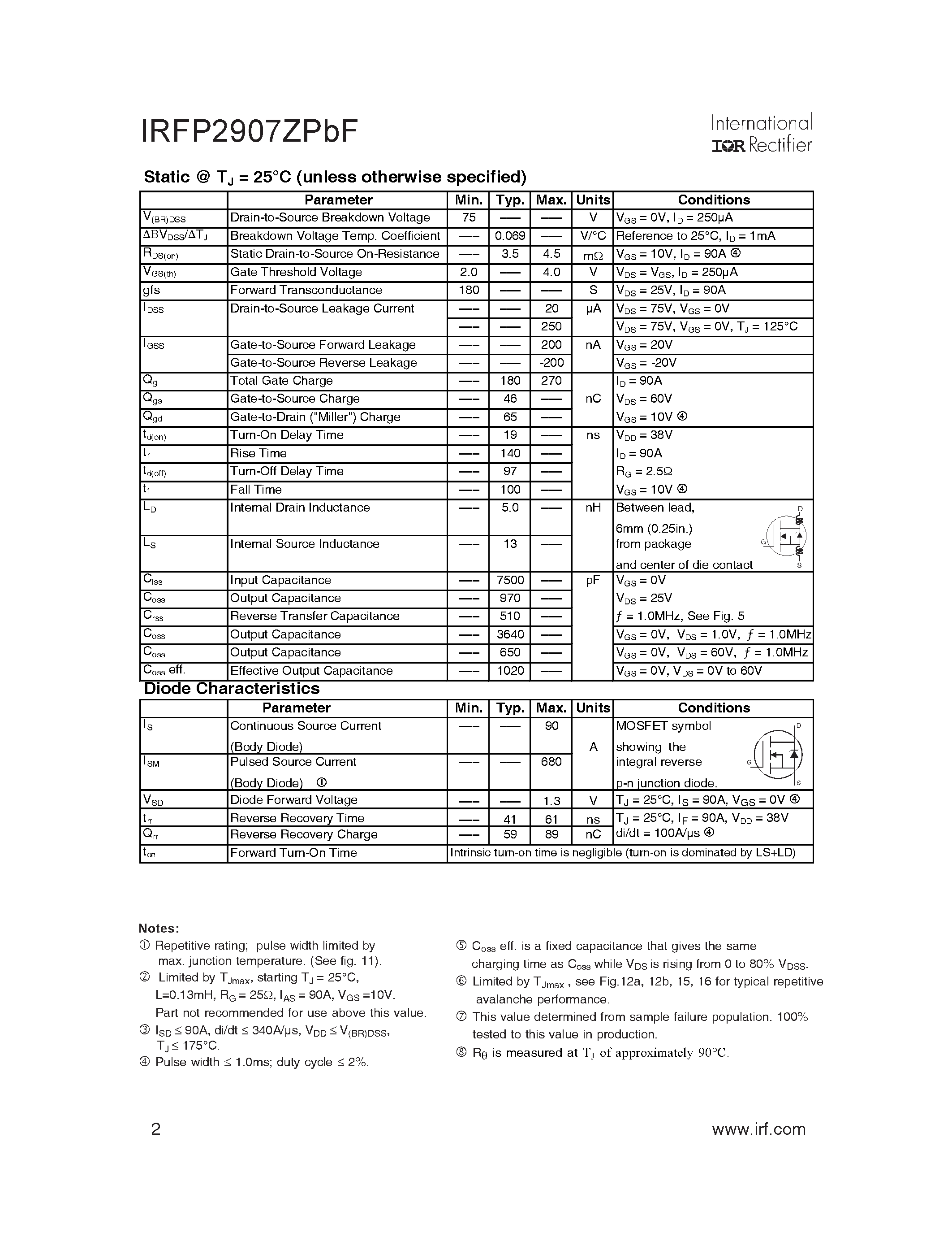 Datasheet IRFP2907ZPBF - HEXFET Power MOSFET page 2