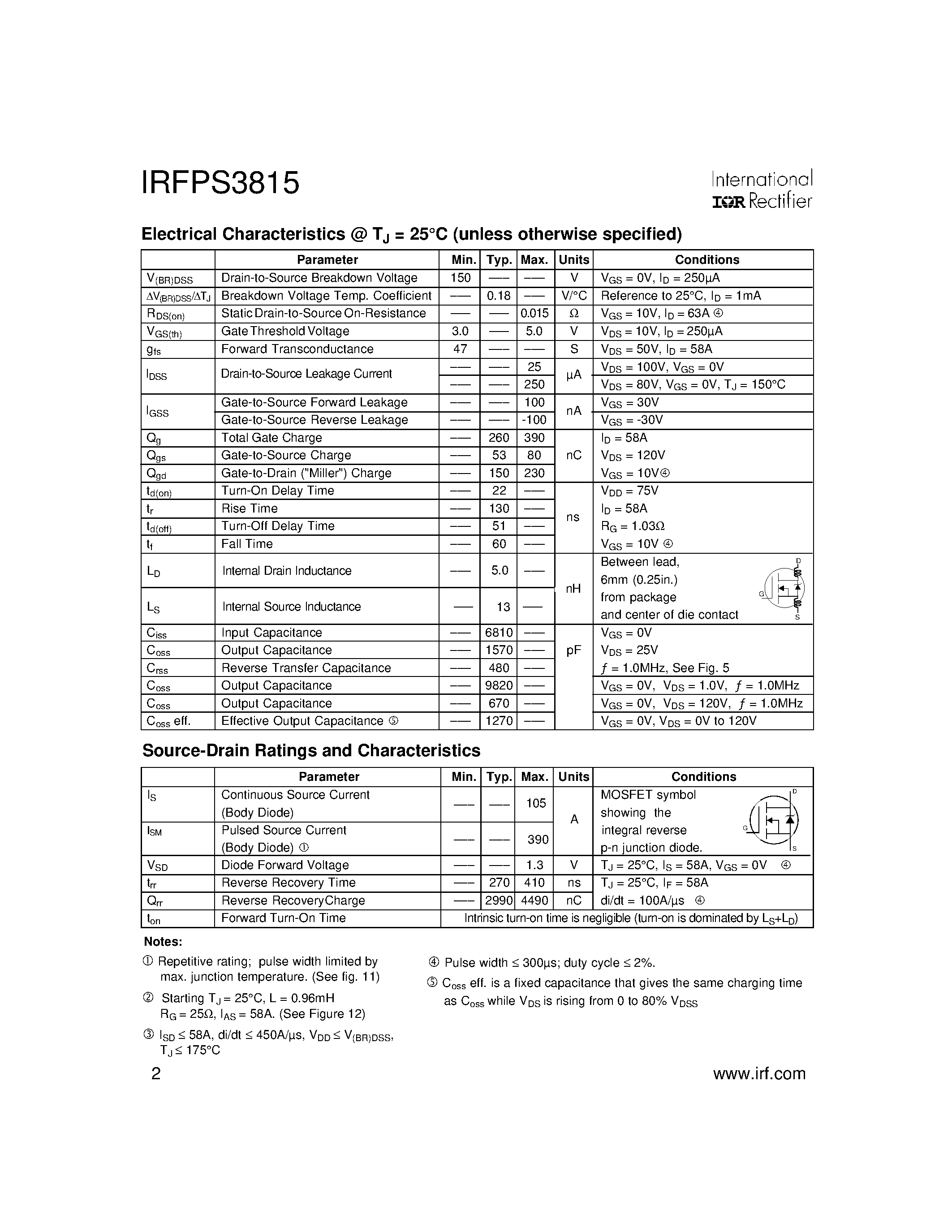 Datasheet IRFPS3815 - HEXFET Power MOSFET page 2