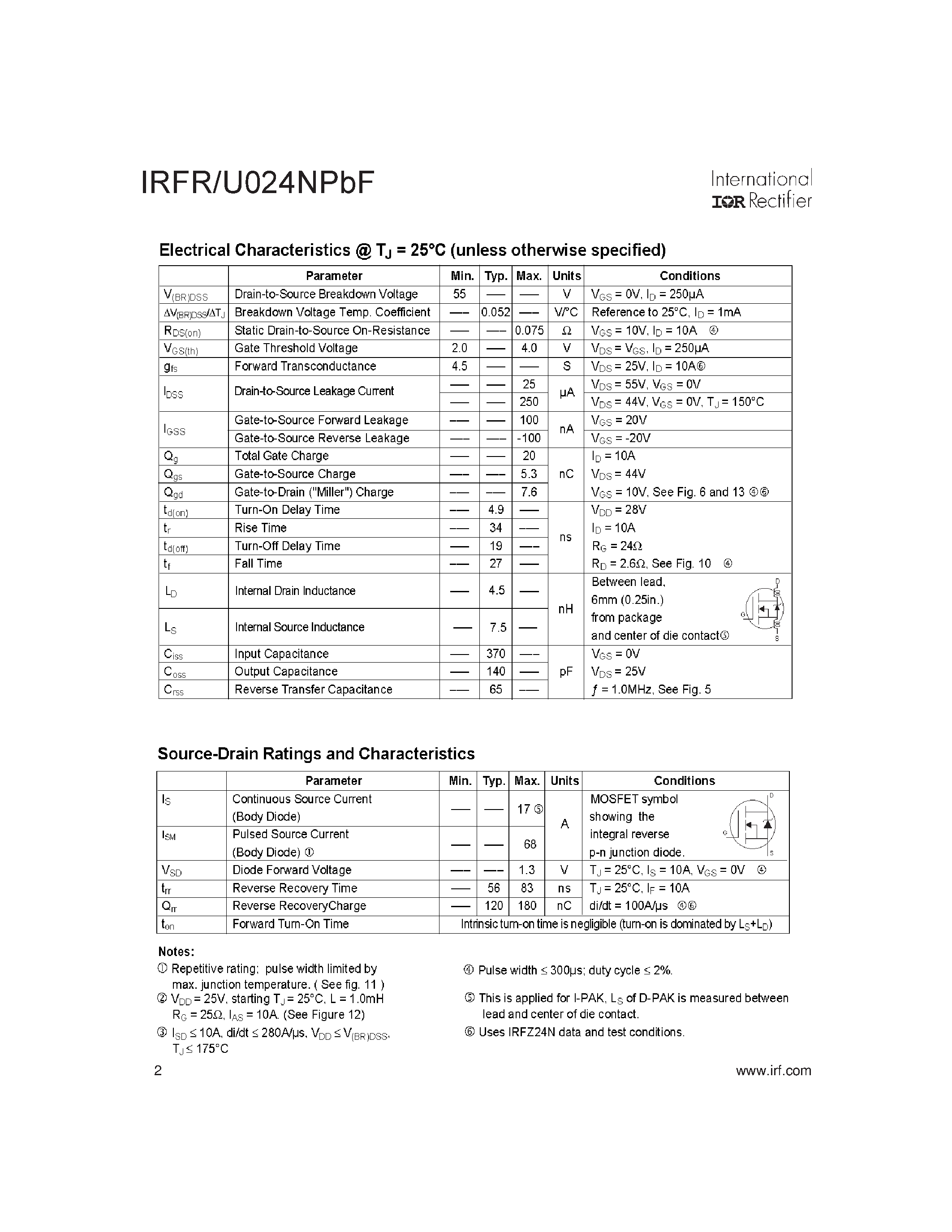 Datasheet IRFR024NPBF - HEXFET Power MOSFET page 2