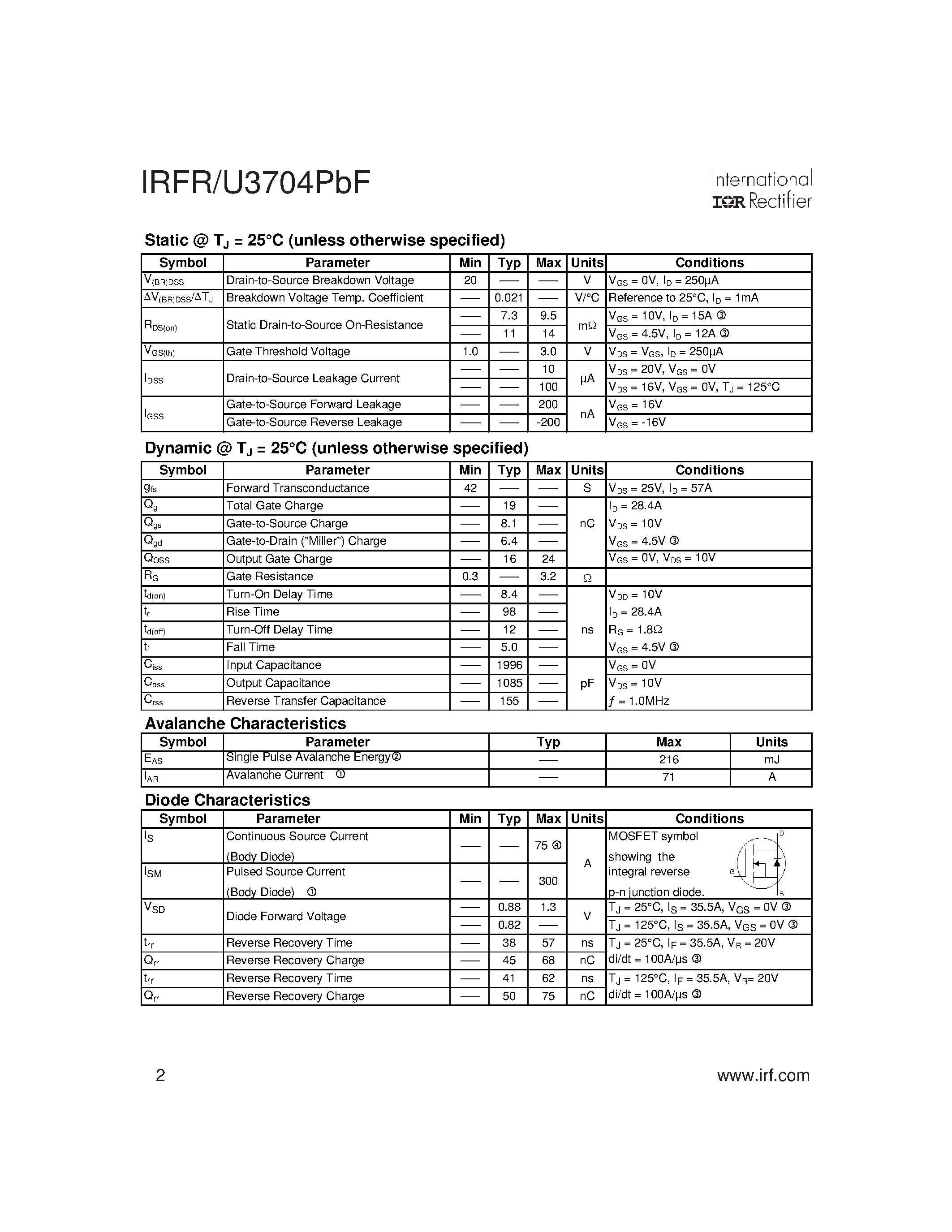Datasheet IRFR3704PBF page 2 Datasheet IRFR3704PBF - HEXFET Power MOSFET page 2