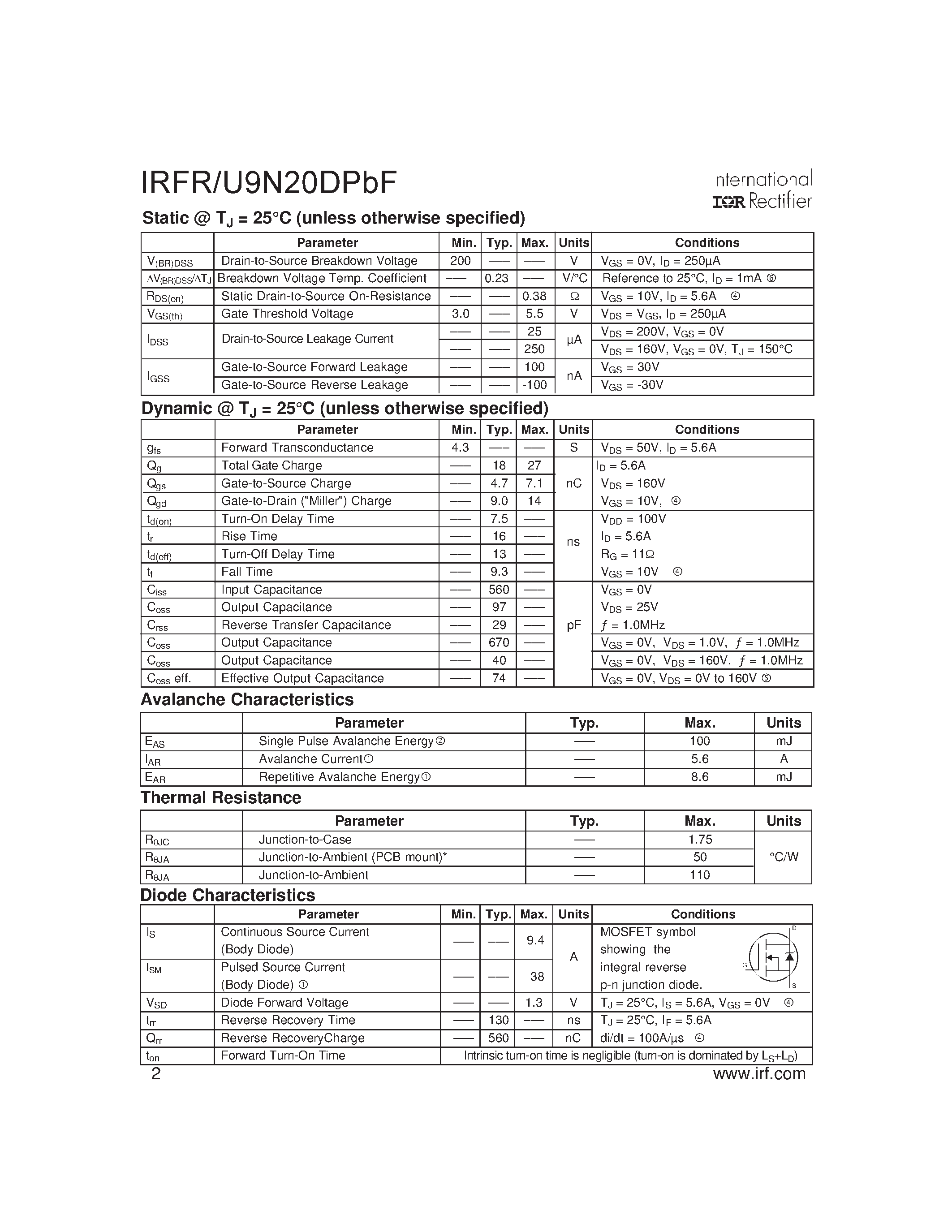 Datasheet IRFR9N20DPBF - HEXFET Power MOSFET page 2