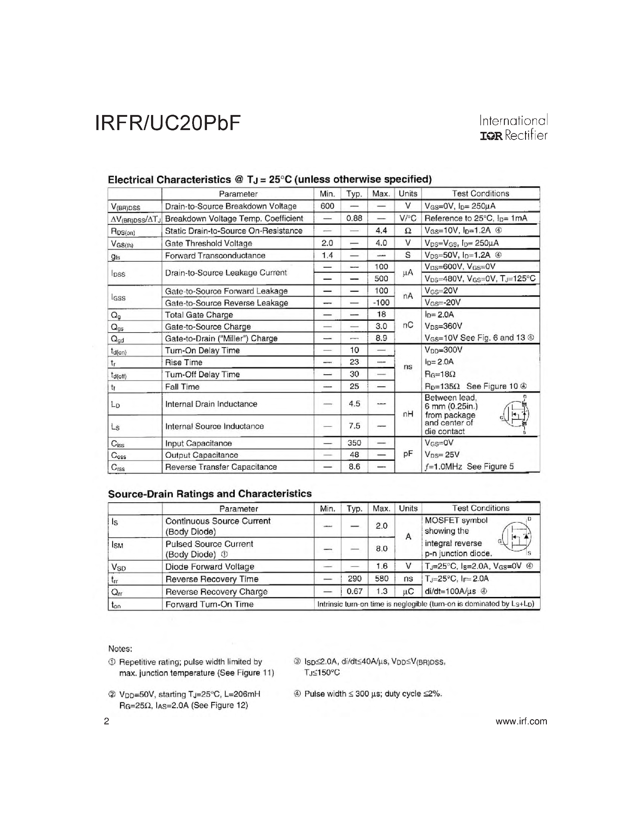Datasheet IRFRC20PBF page 2 Datasheet IRFRC20PBF - HEXFET Power MOSFET page 2
