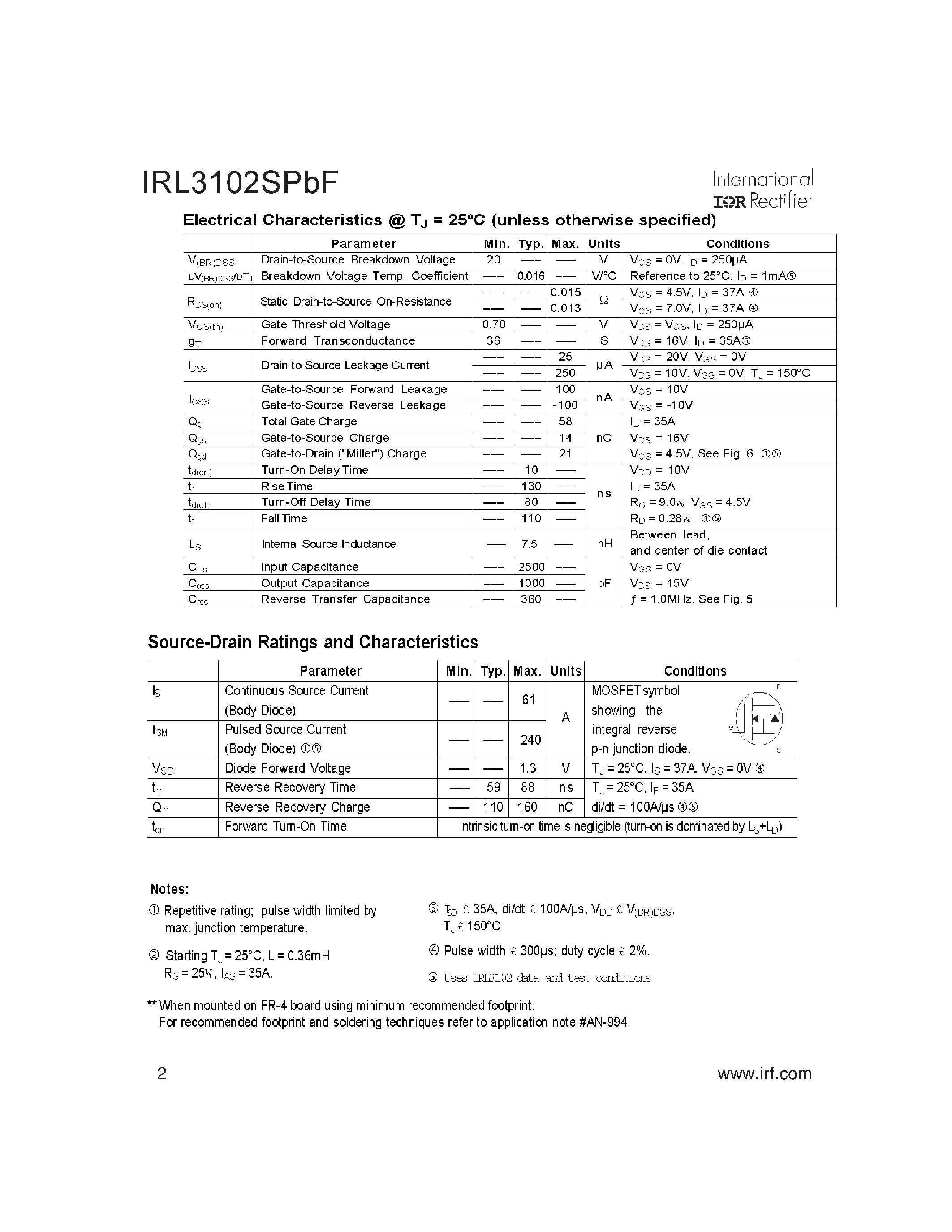 Даташит IRL3102SPBF - POWER MOSFET страница 2