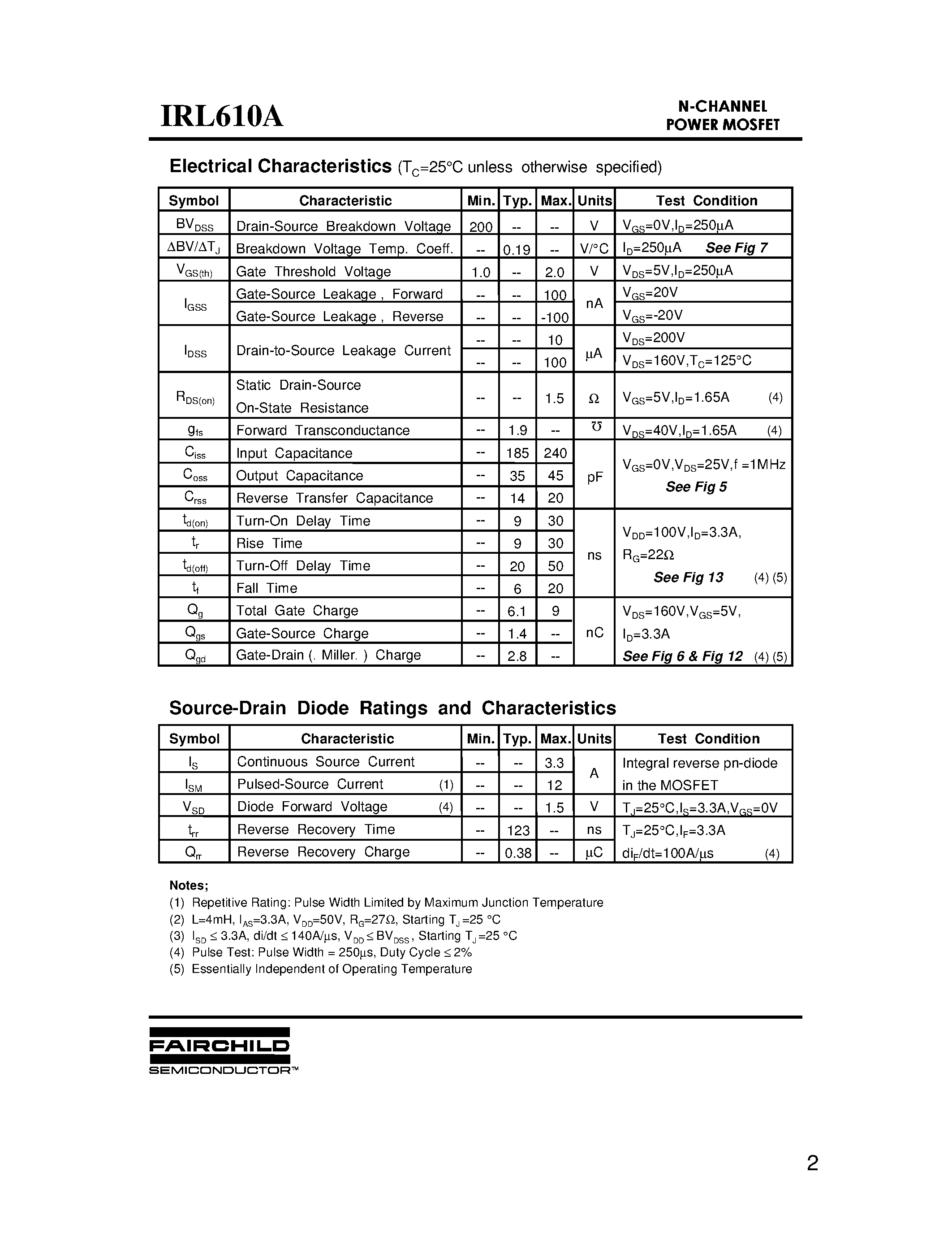 Datasheet IRL610A - Advanced Power MOSFET page 2