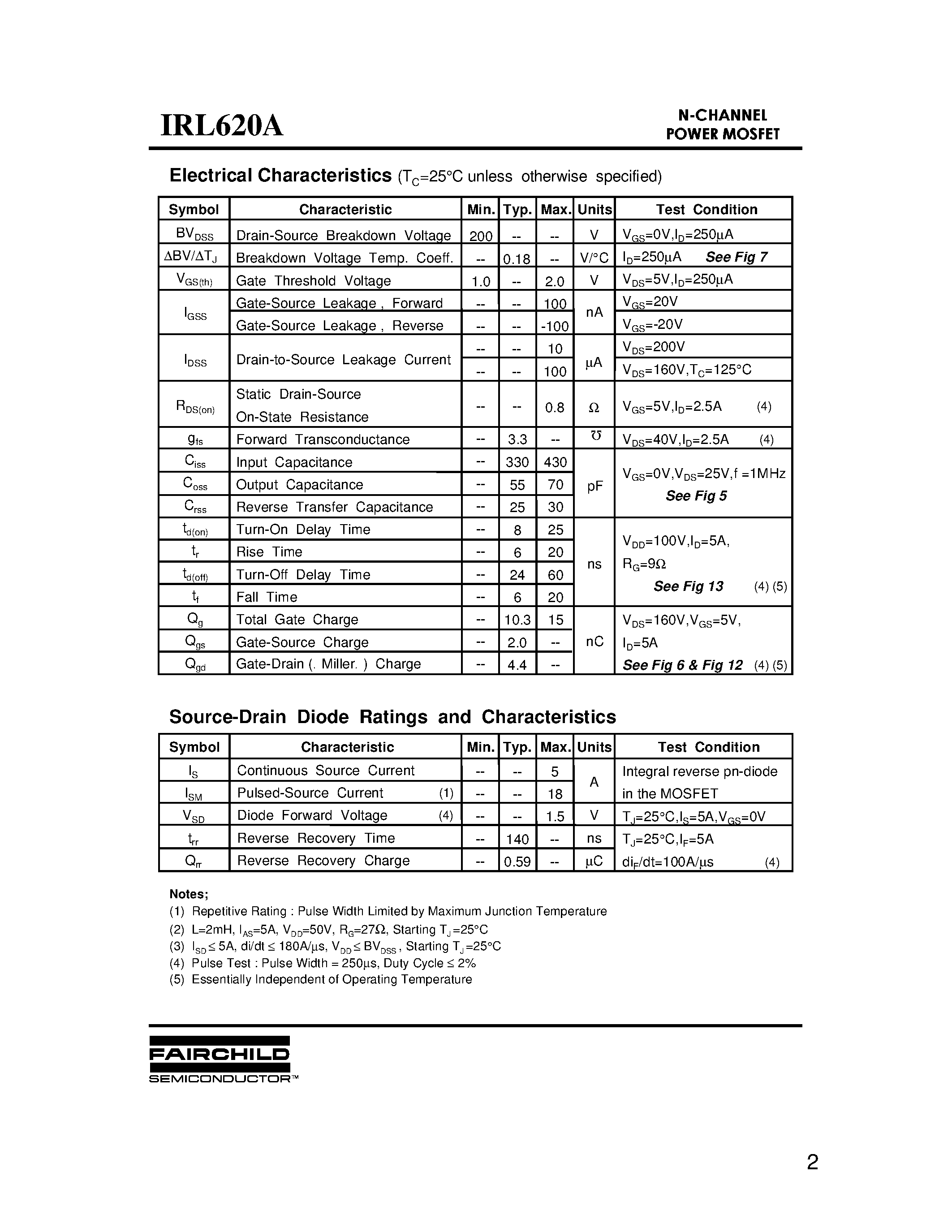 Datasheet IRL620A - Advanced Power MOSFET page 2