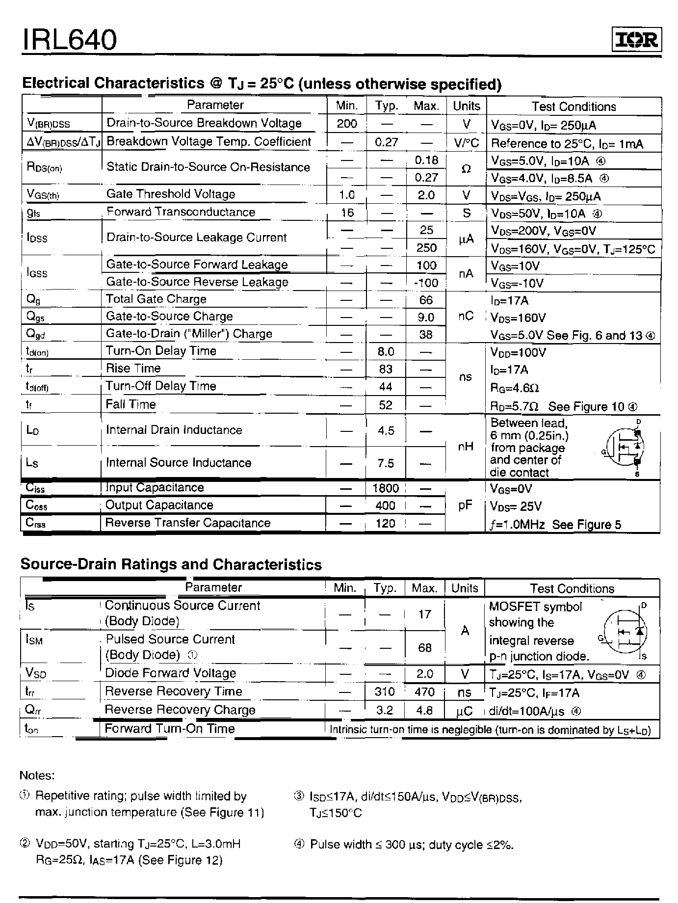 Datasheet IRL640 - POWER MOSFET page 2