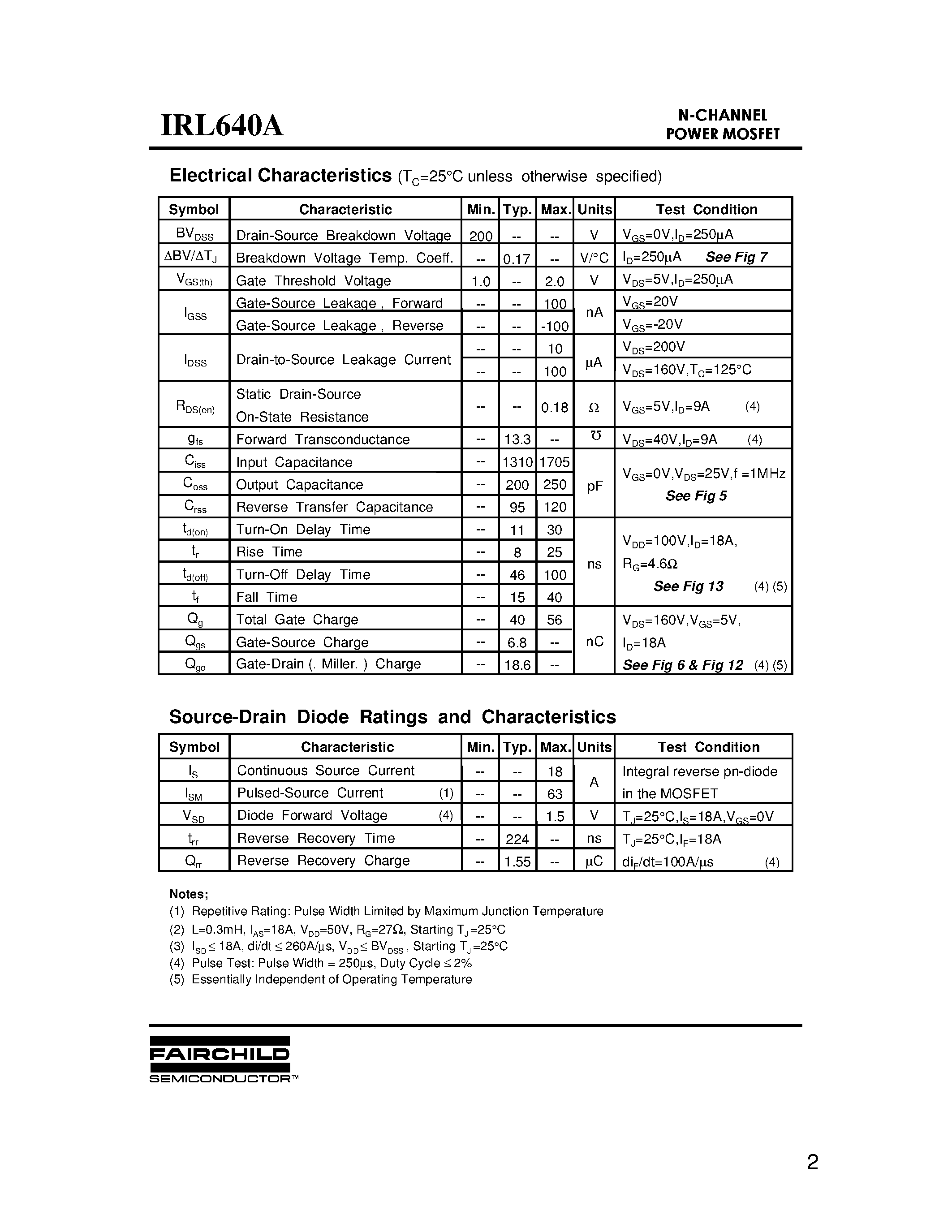 Datasheet IRL640A - Advanced Power MOSFET page 2