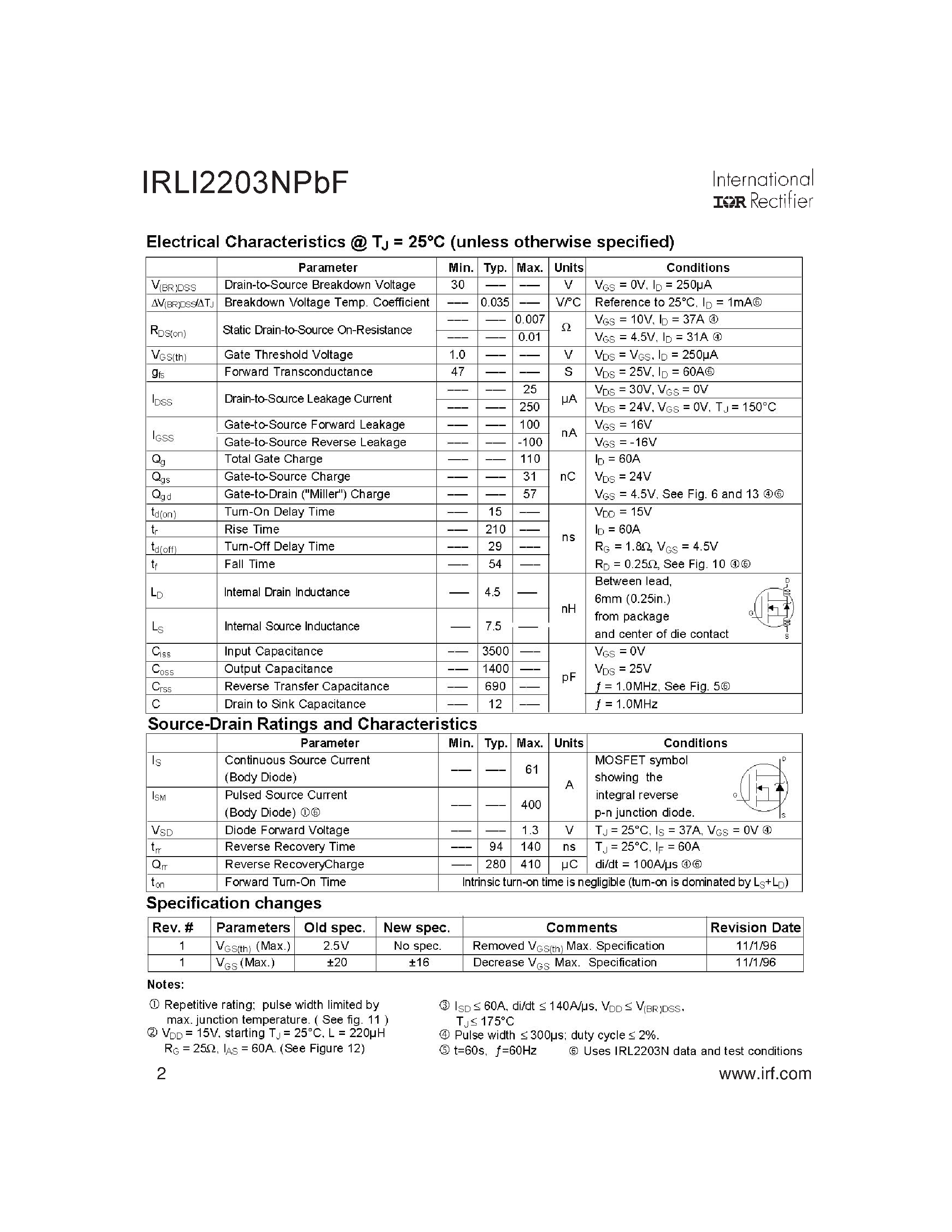 Datasheet IRLI2203NPBF - POWER MOSFET page 2