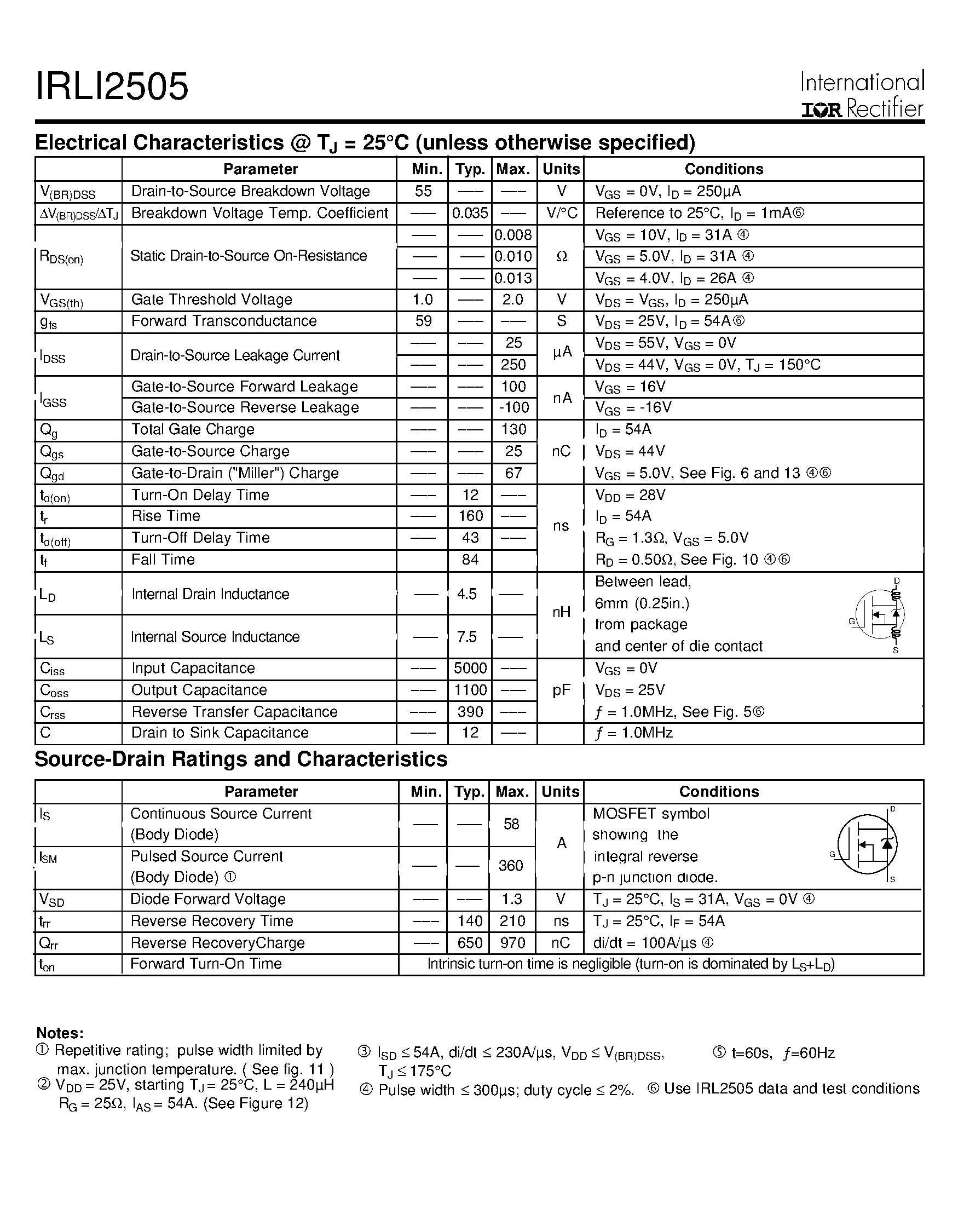 Datasheet IRLI2505 - POWER MOSFET page 2