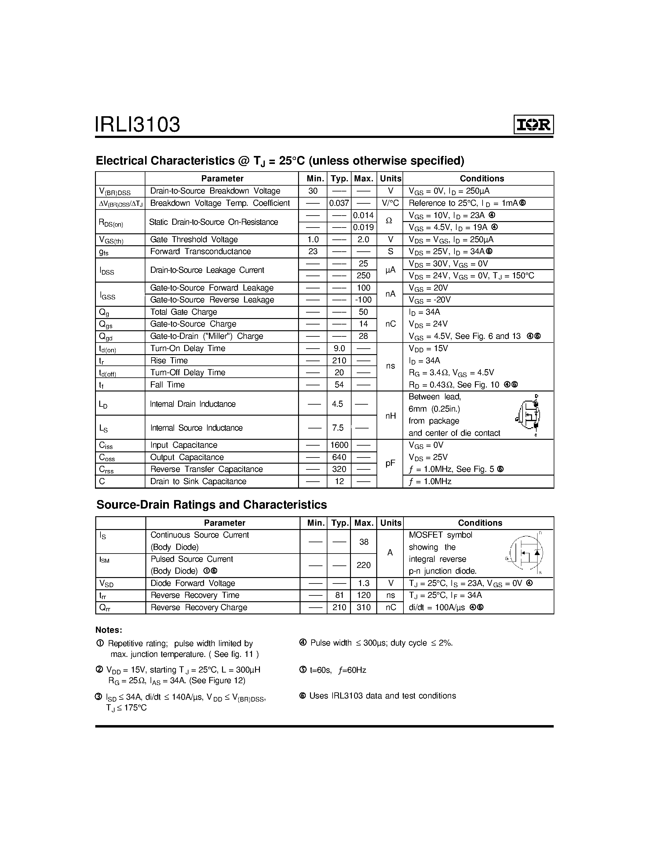 Datasheet IRLI3103 - POWER MOSFET page 2