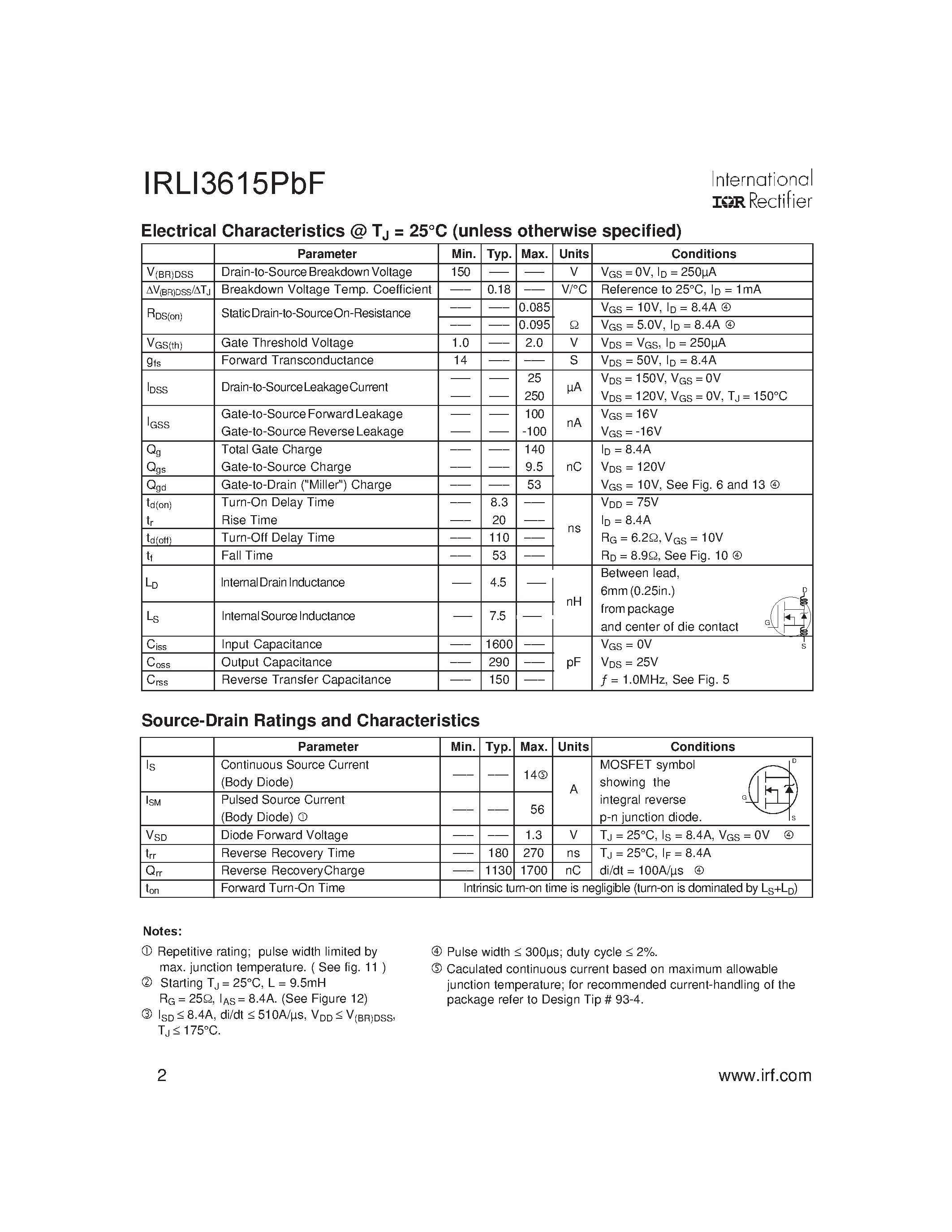 Datasheet IRLI3615PBF - POWER MOSFET page 2