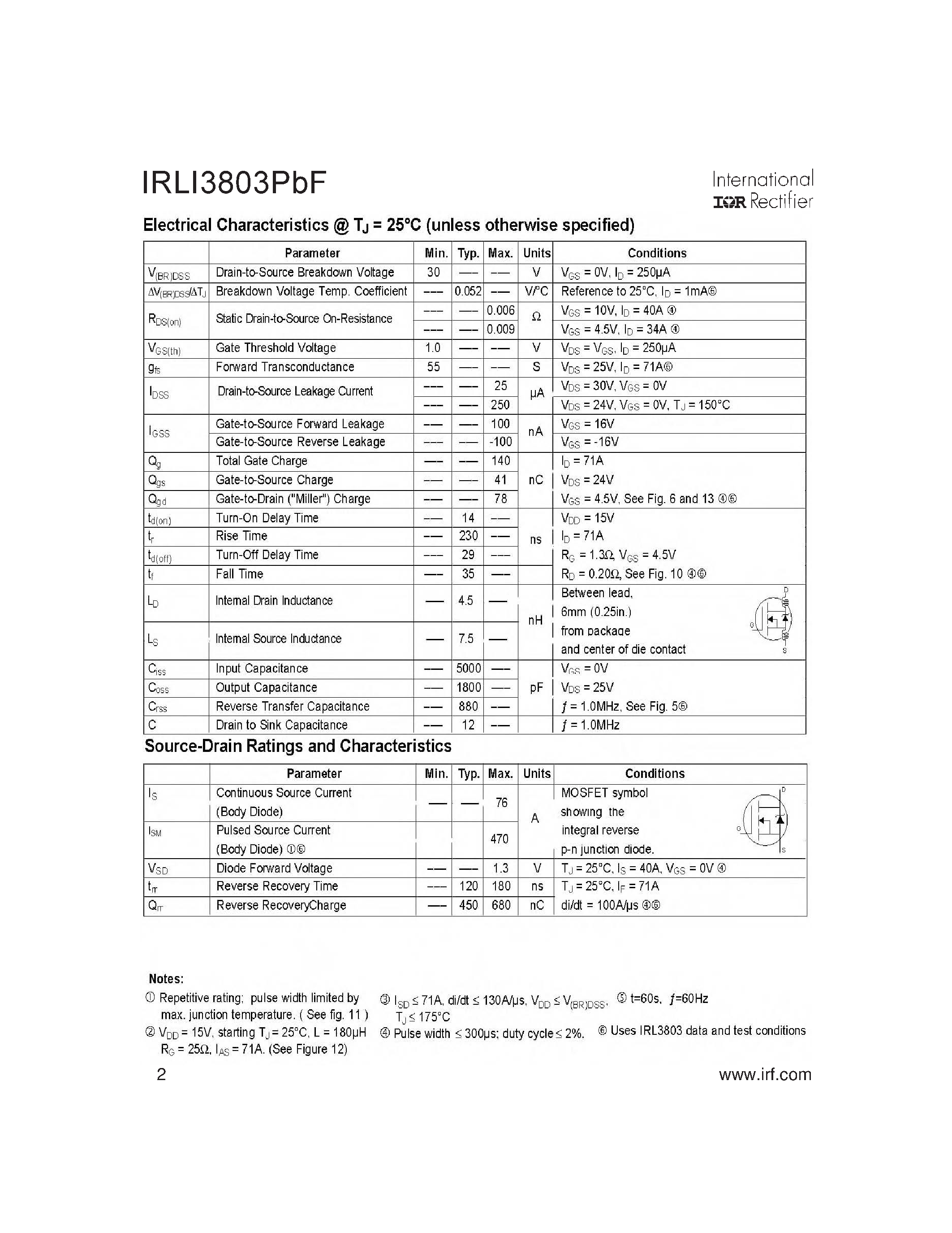 Datasheet IRLI3803PBF page 2 Datasheet IRLI3803PBF - POWER MOSFET page 2