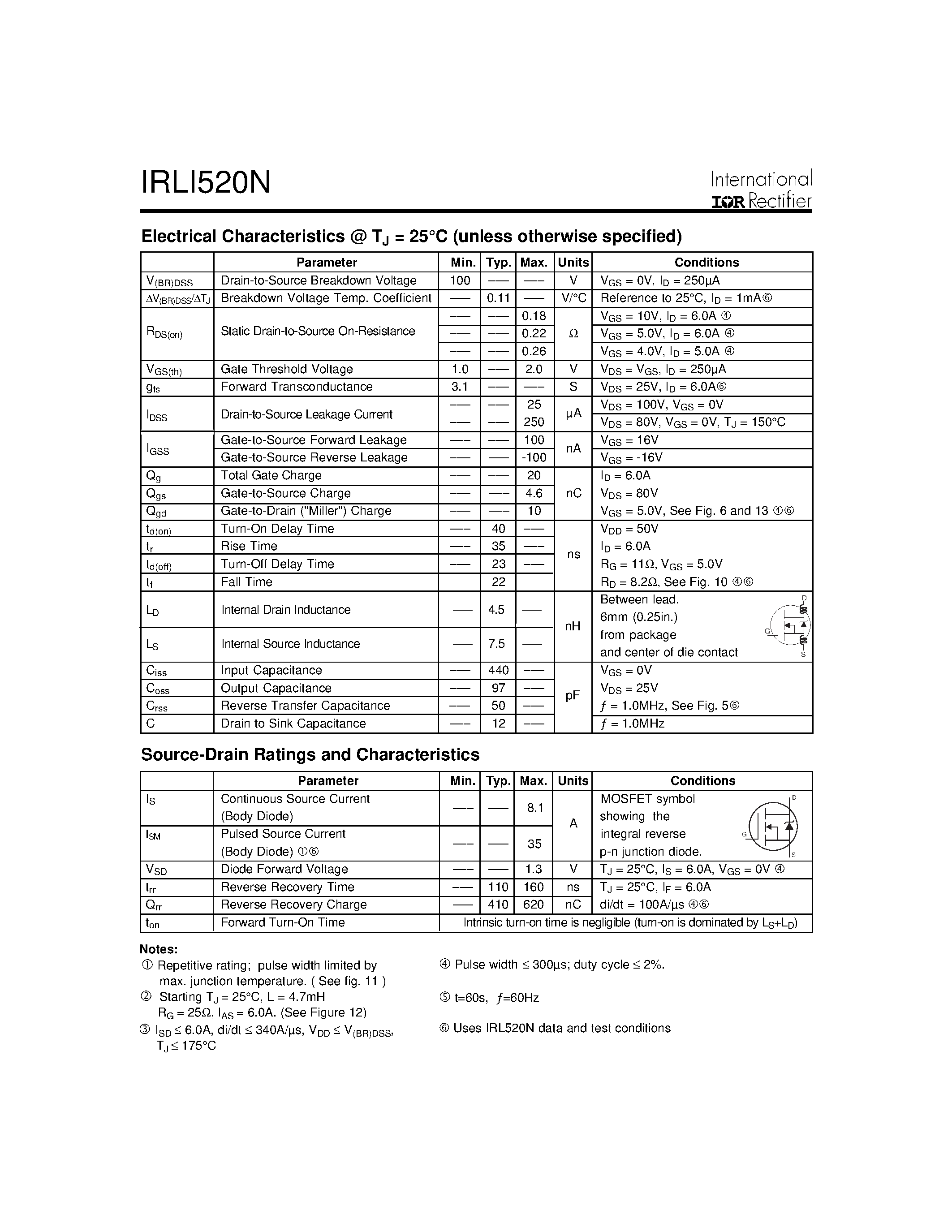 Datasheet IRLI520N - POWER MOSFET page 2
