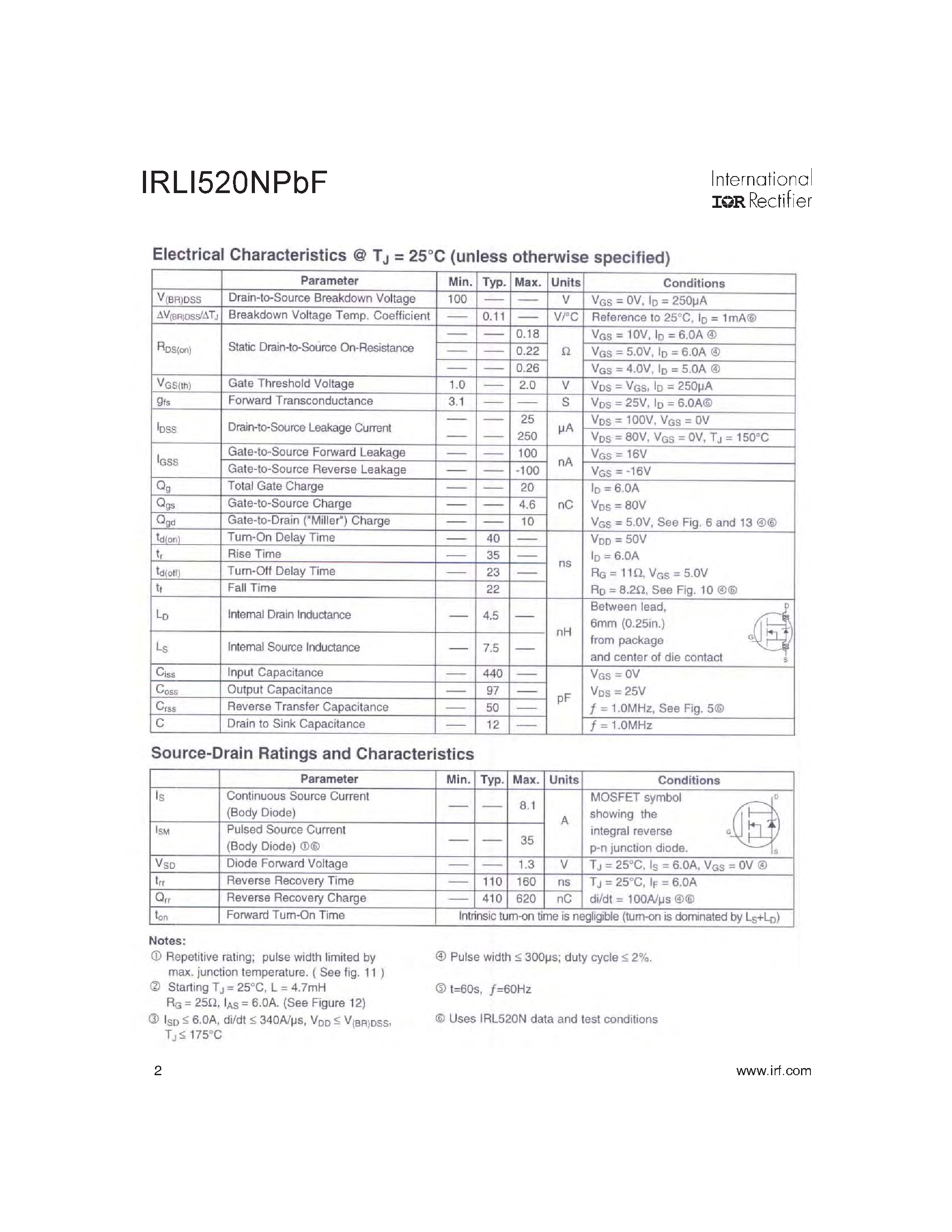Datasheet IRLI520NPBF - POWER MOSFET page 2