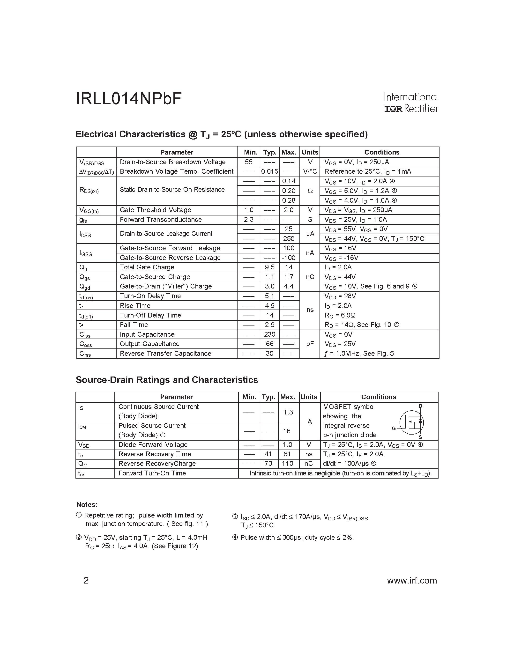 Даташит IRLL014NPBF - POWER MOSFET страница 2