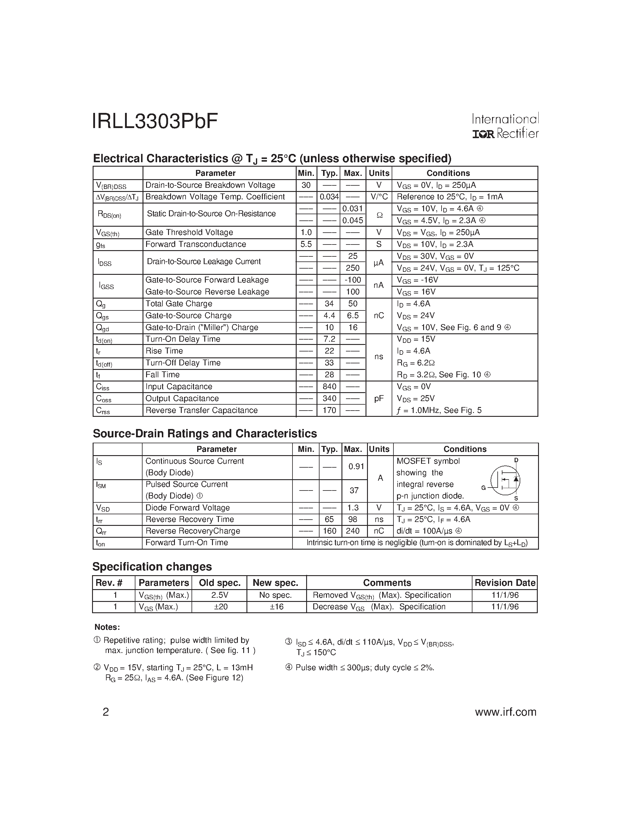 Даташит IRLL3303PBF - POWER MOSFET страница 2