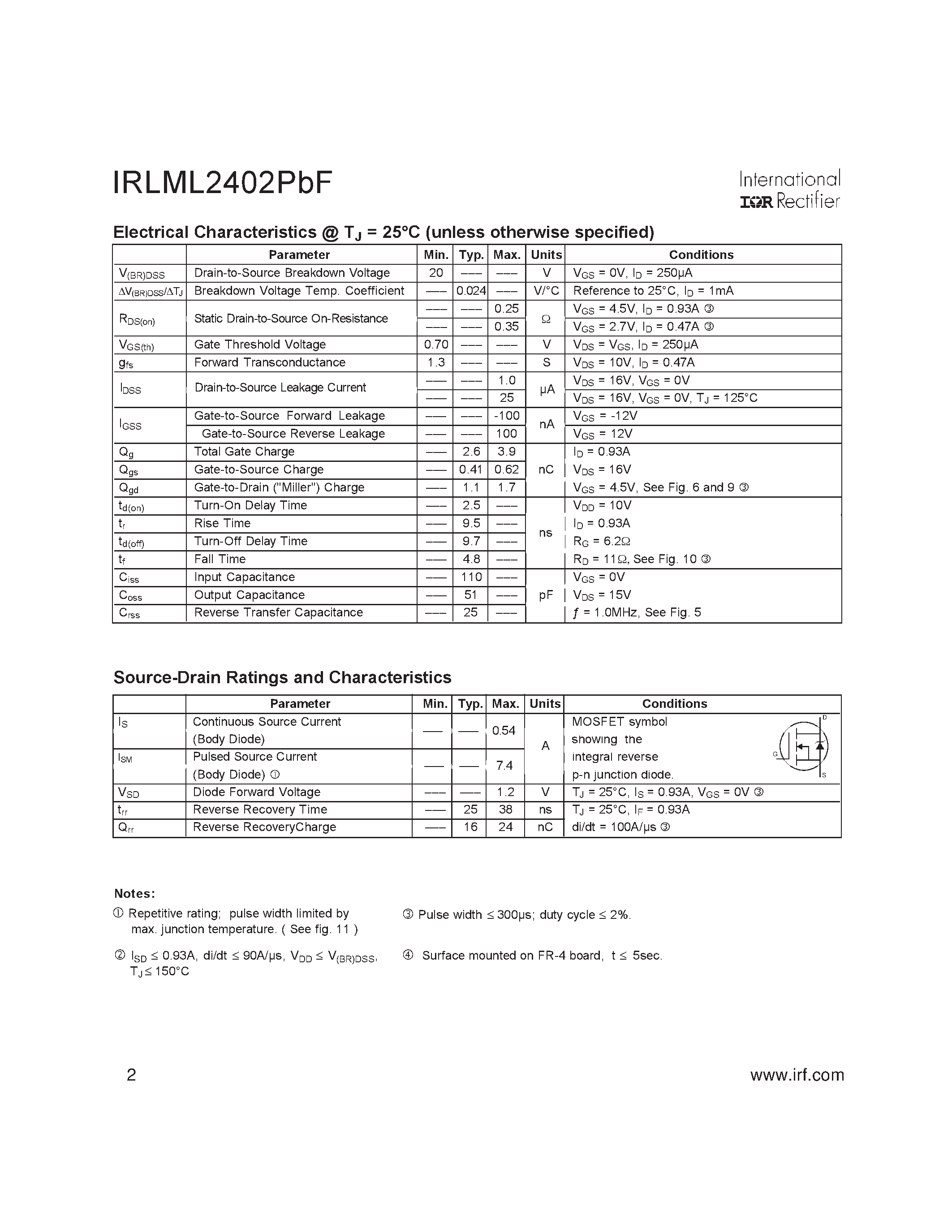 Даташит IRLML2402PBF - POWER MOSFET страница 2