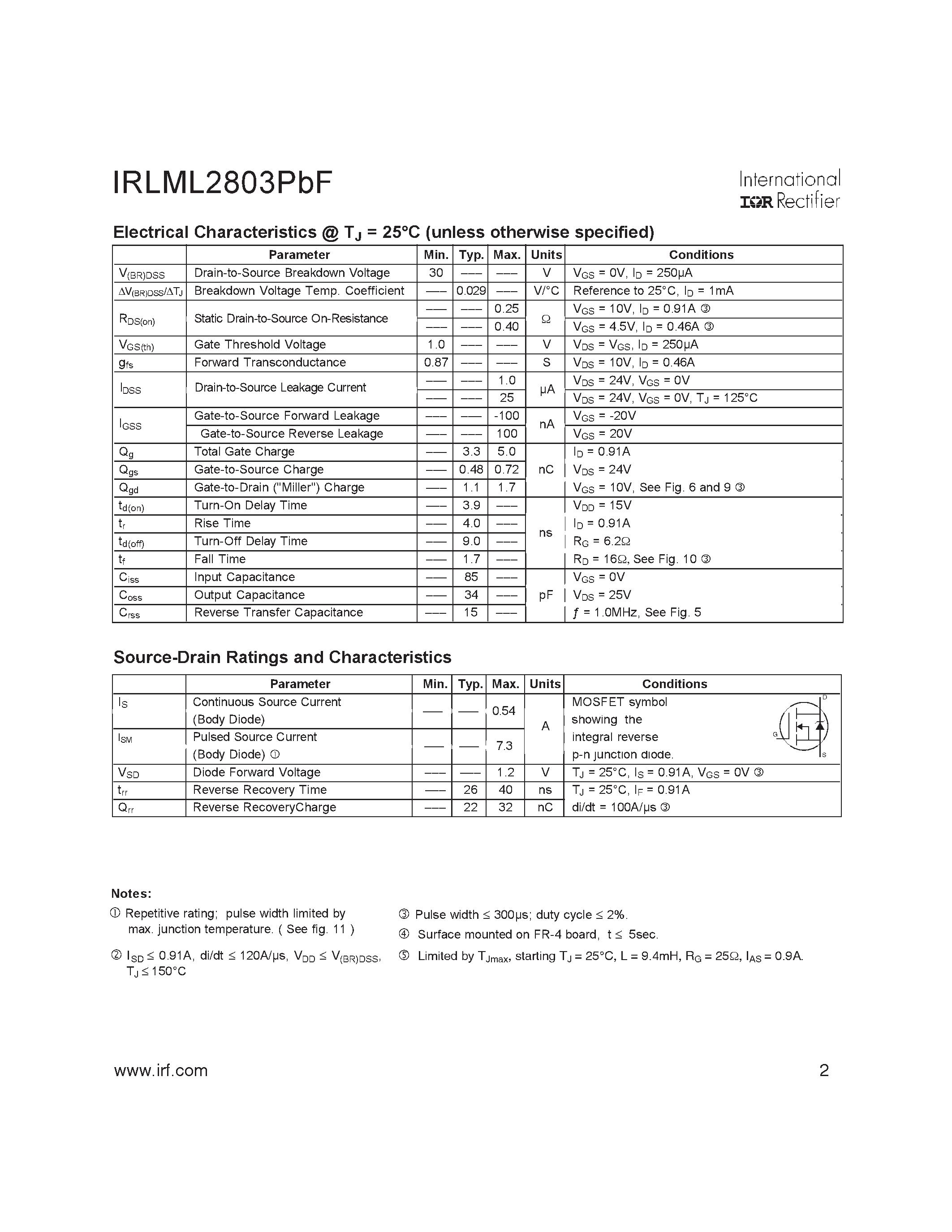 Даташит IRLML2803PBF - POWER MOSFET страница 2