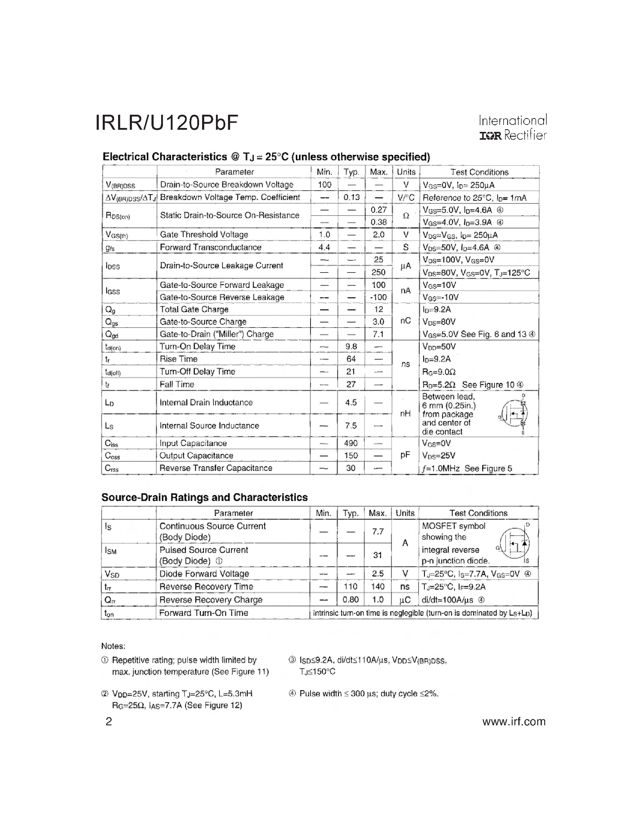 Даташит IRLR120PBF - POWER MOSFET страница 2