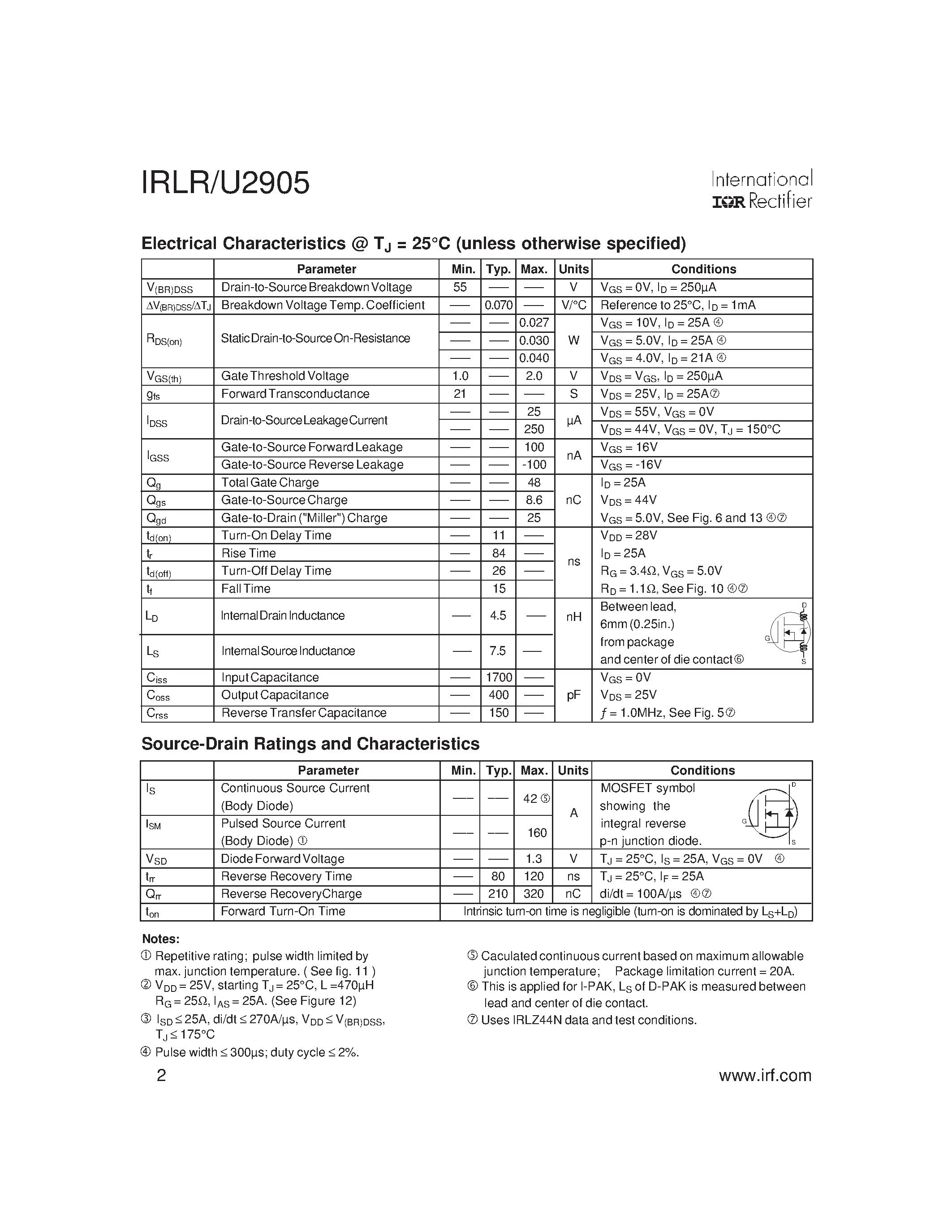 Datasheet IRLR2905 page 2 Datasheet IRLR2905 - POWER MOSFET page 2