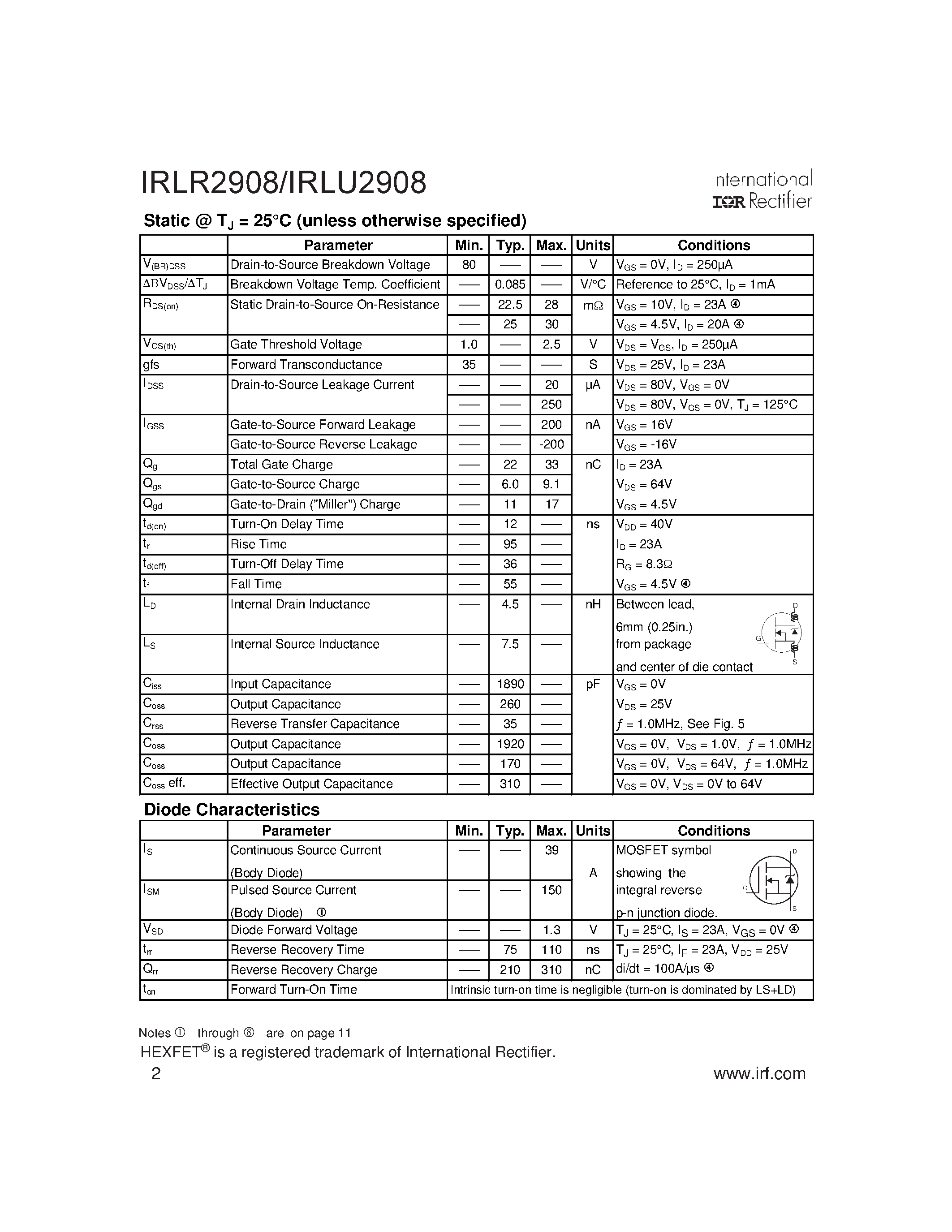 Даташит IRLR2908 - POWER MOSFET страница 2