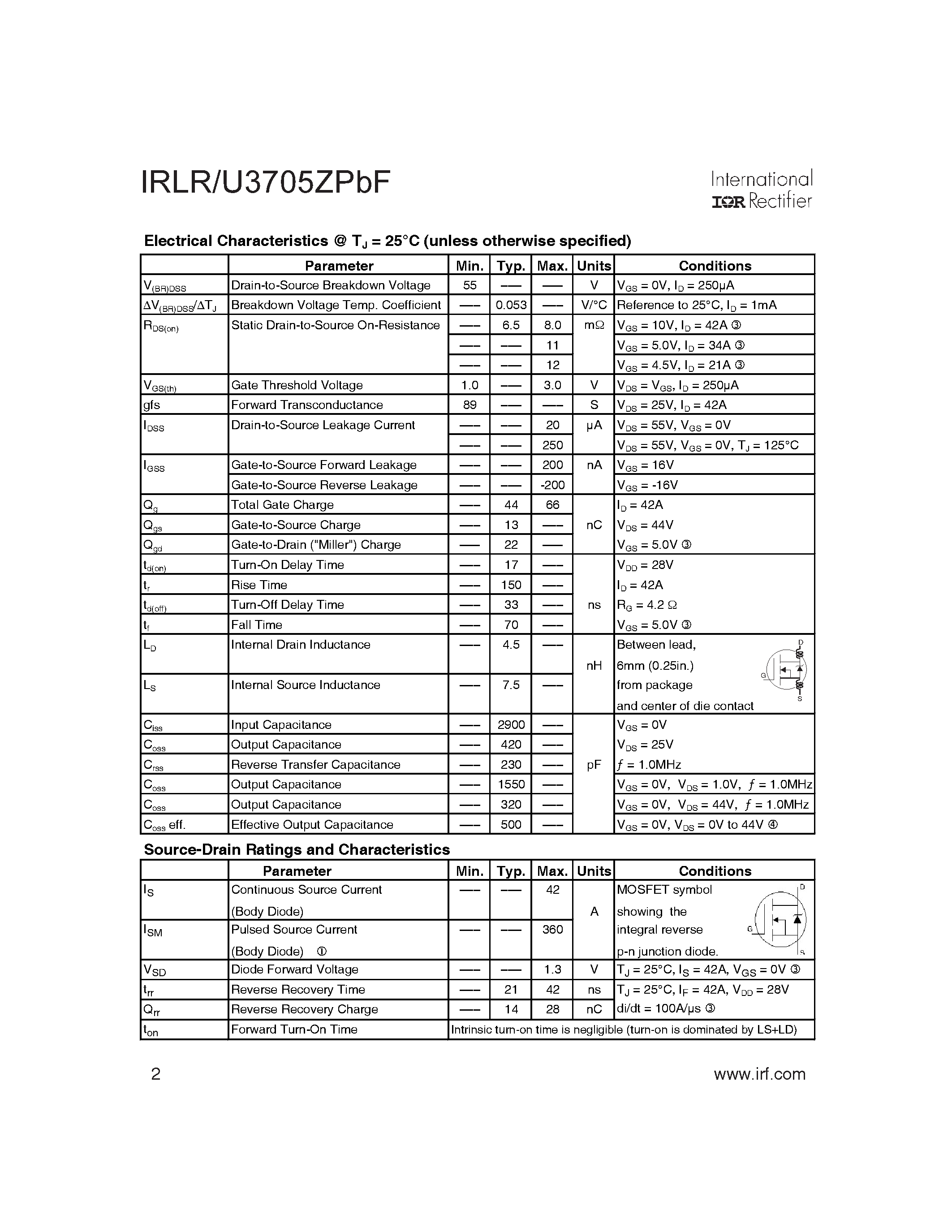 Даташит IRLU3705ZPBF - POWER MOSFET страница 2