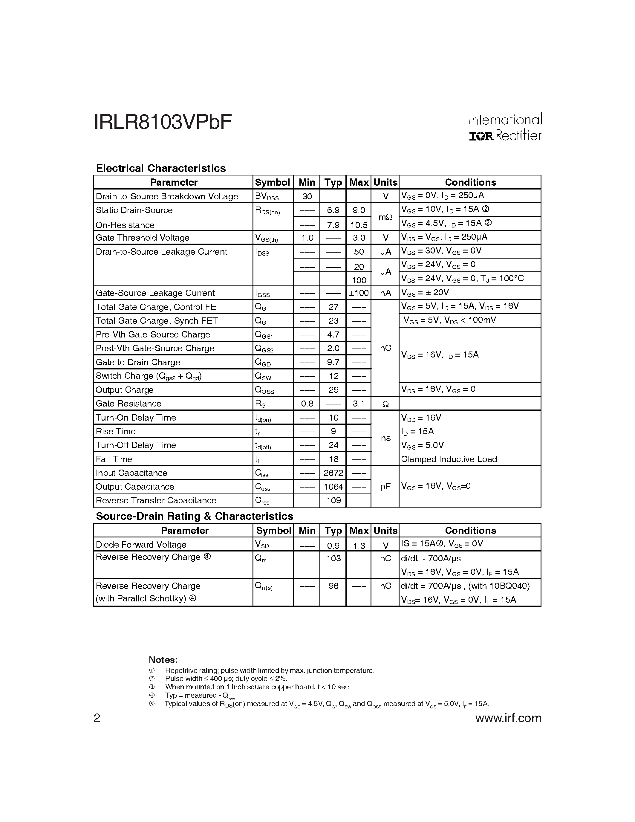 Даташит IRLR8103VPBF - POWER MOSFET страница 2