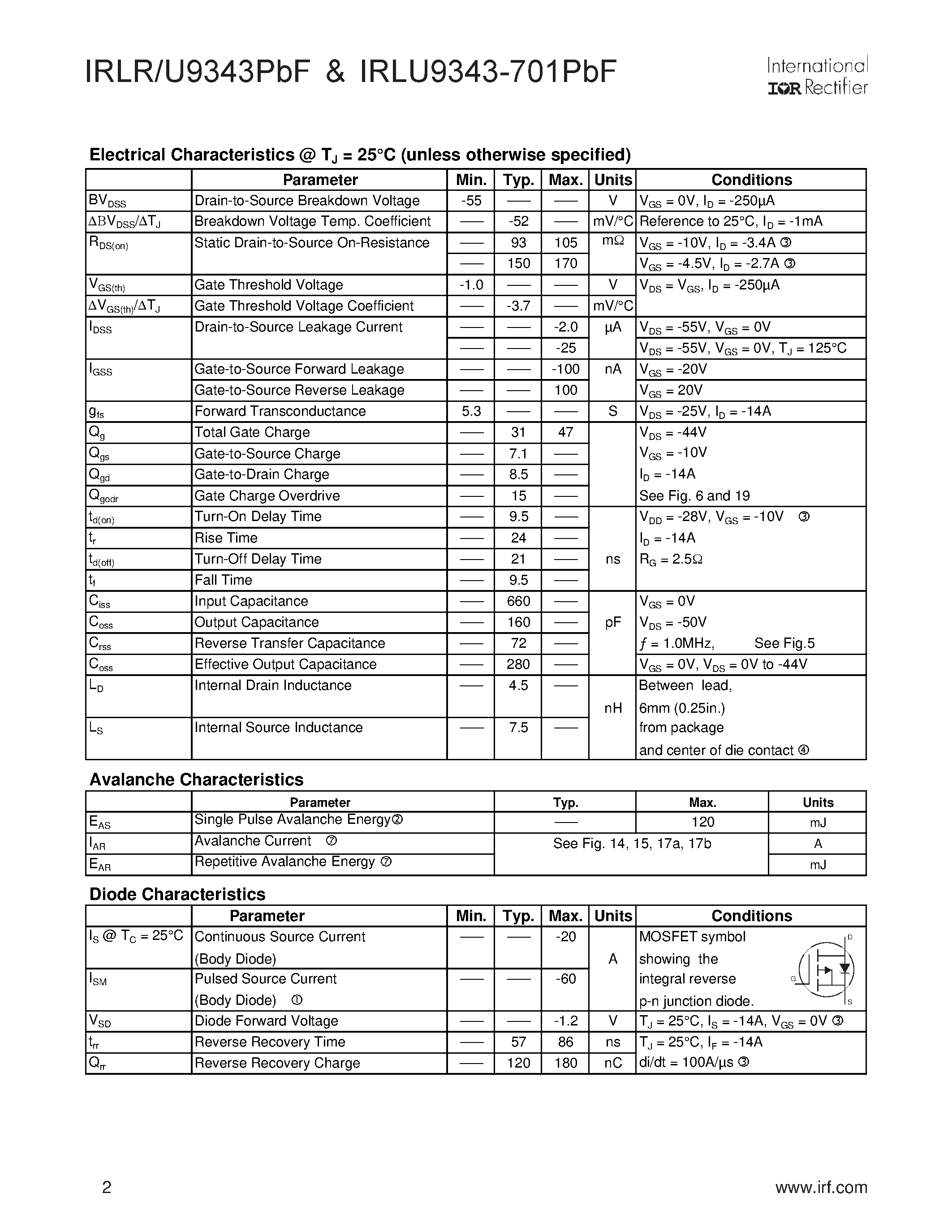Даташит IRLR9343PBF - POWER MOSFET страница 2