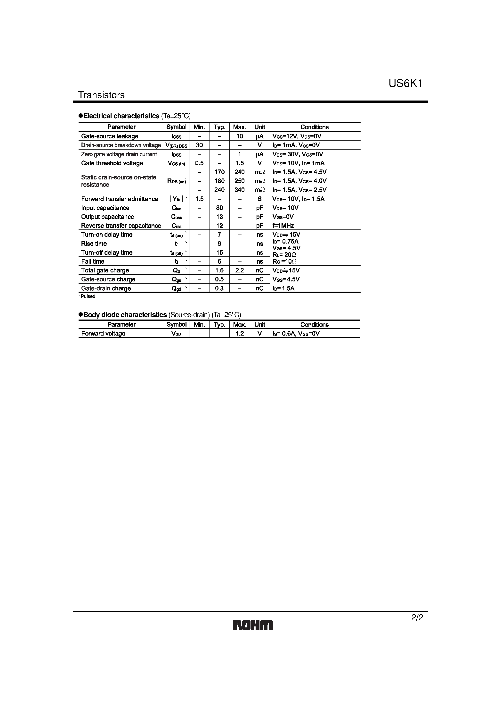 Datasheet US6K1 page 2 Datasheet US6K1 - 2.5V Drive Nch+Nch MOS FET page 2