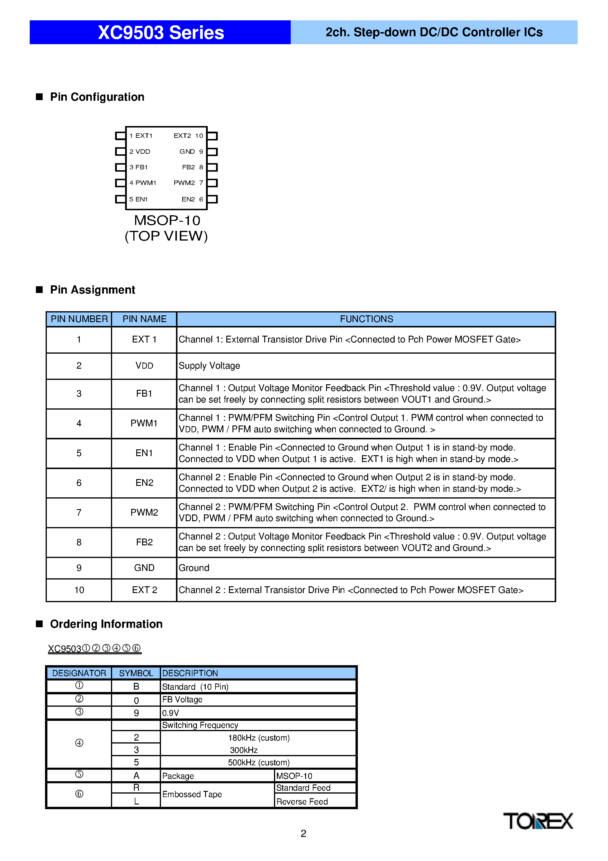 Datasheet XC9503 page 2 Datasheet XC9503 - 2ch Step-down DC/DC Controller ICs page 2