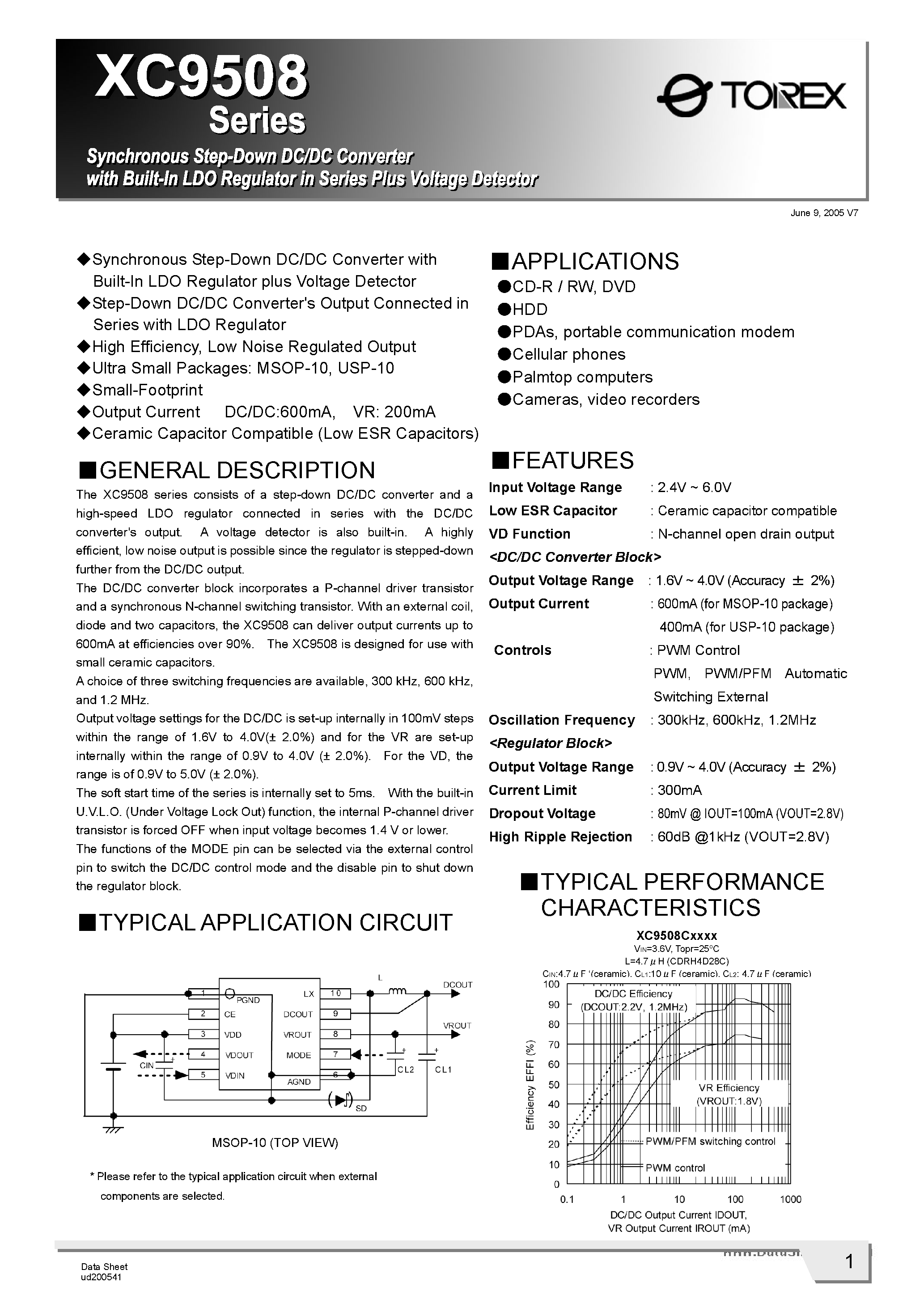 Datasheet XC9508 page 1 Datasheet XC9508 - Synchronous Step-Down DC/DC Converter page 1