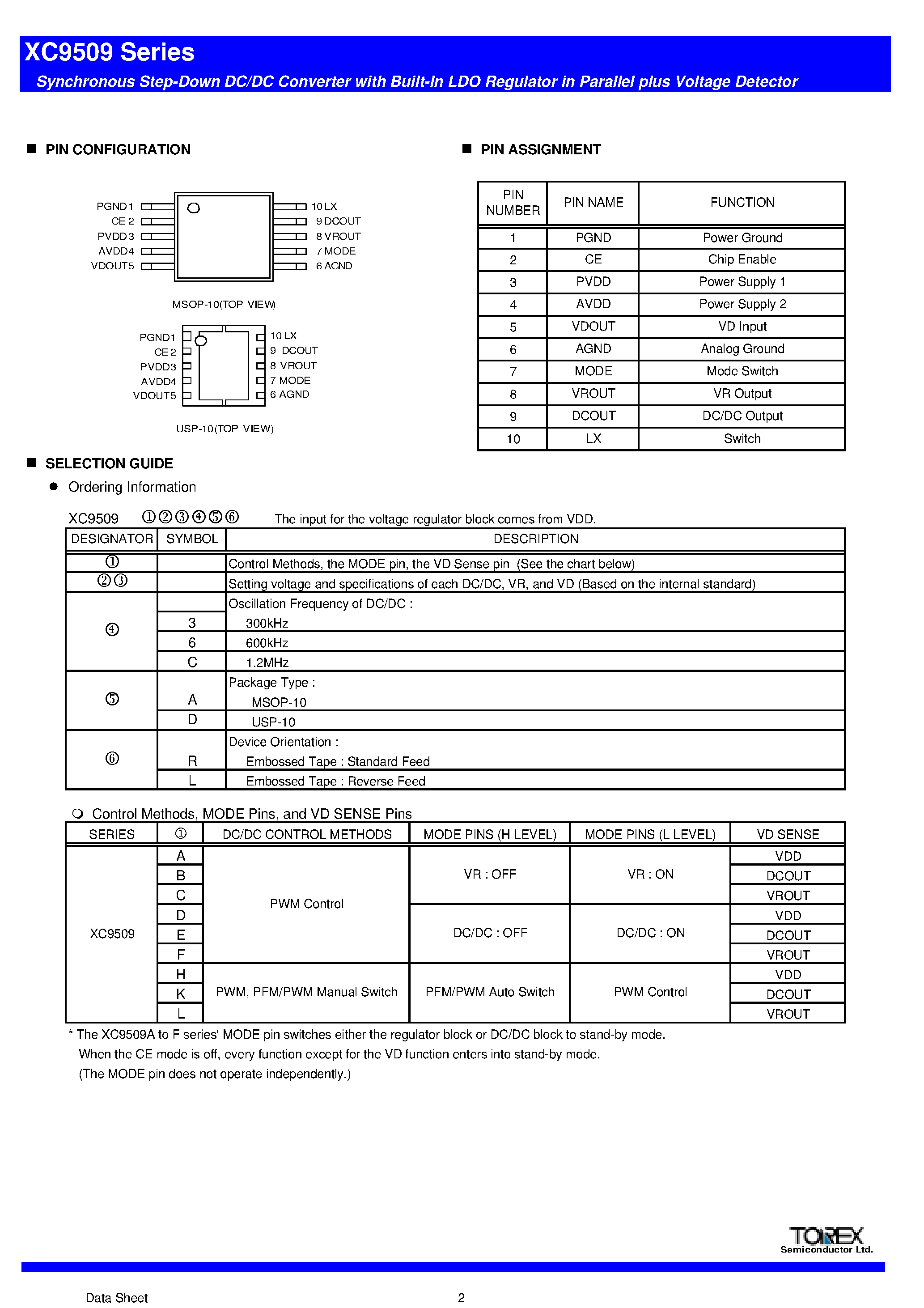 Datasheet XC9509 - Synchronous Step-Down DC/DC Converter page 2