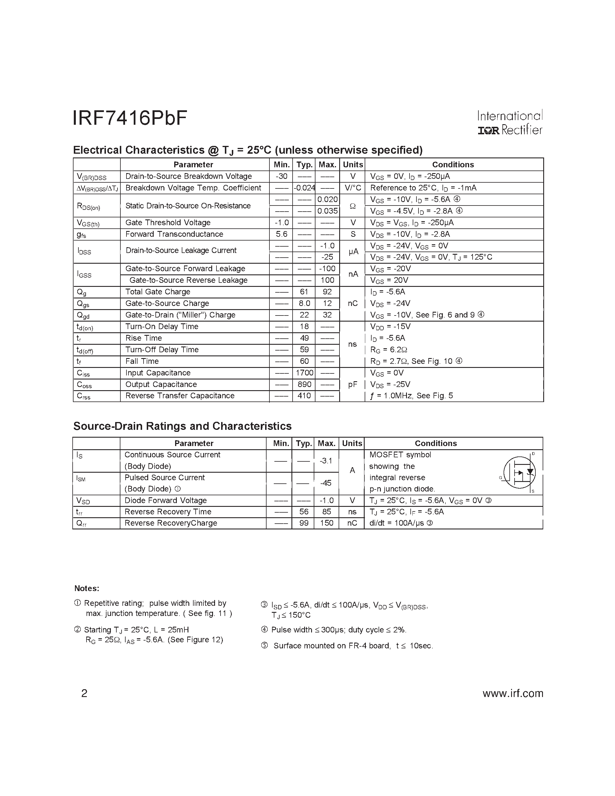 Datasheet IRF7416PBF - HEXFET Power MOSFET page 2