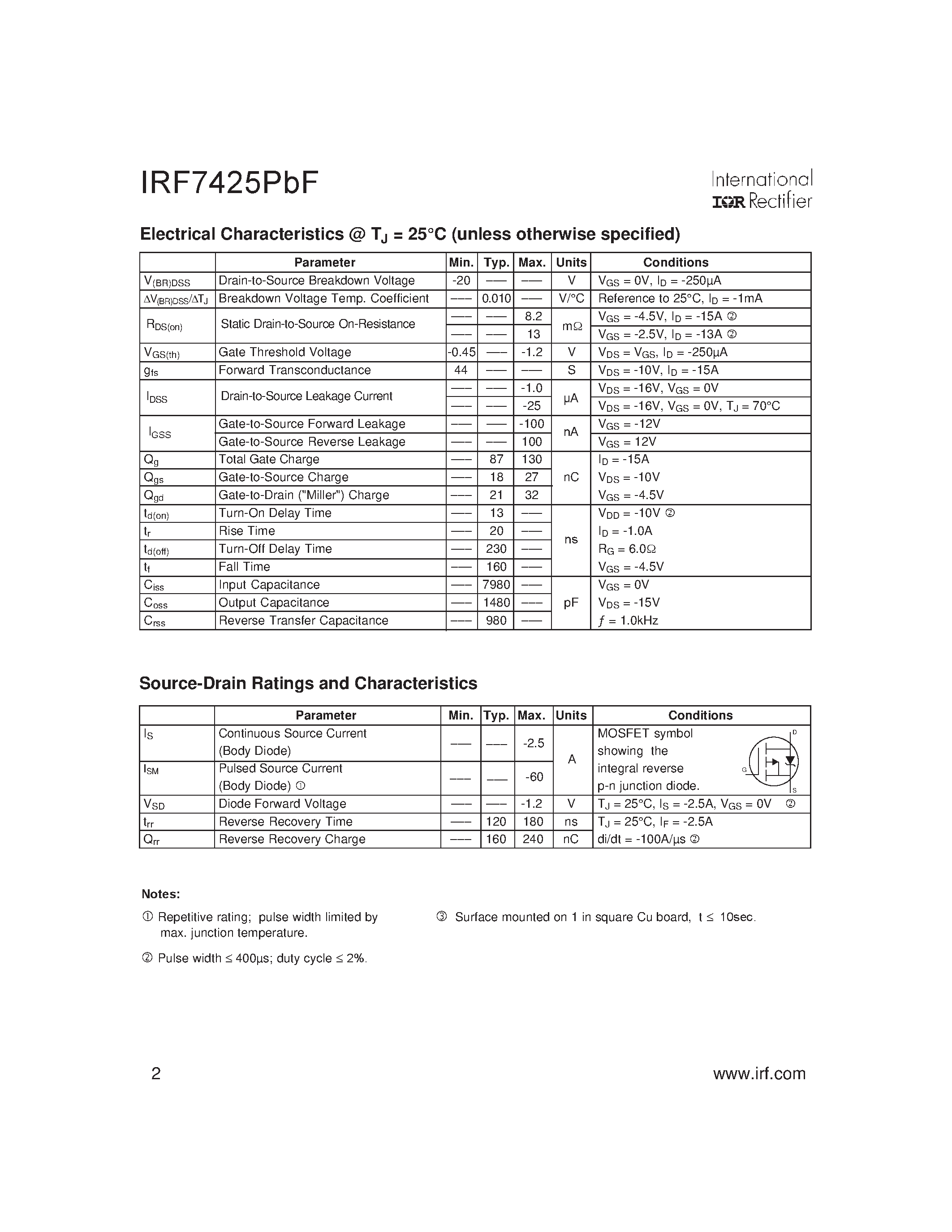 Datasheet IRF7425PBF - HEXFET Power MOSFET page 2