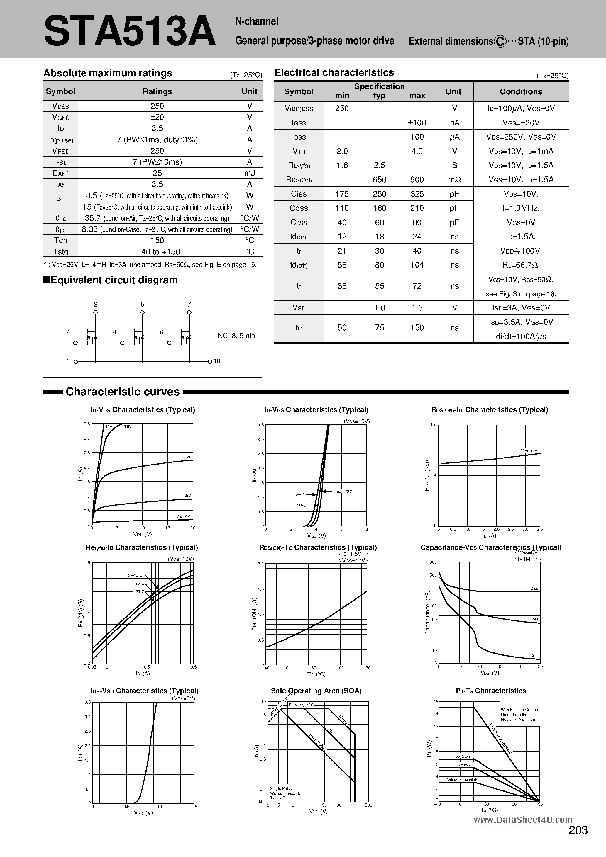 Datasheet STA513A page 1 Datasheet STA513A - N-channel General purpose/3-phase motor drive External dimensions page 1