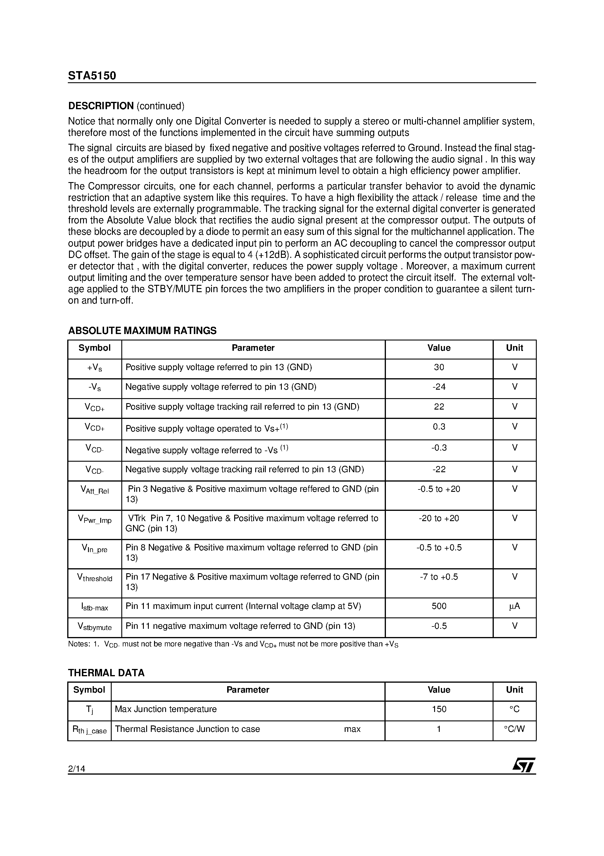 Даташит на микросхему STA5150 страница 2 Даташит STA5150 - 200W MONO BASH POWER AMPLIFIER страница 2