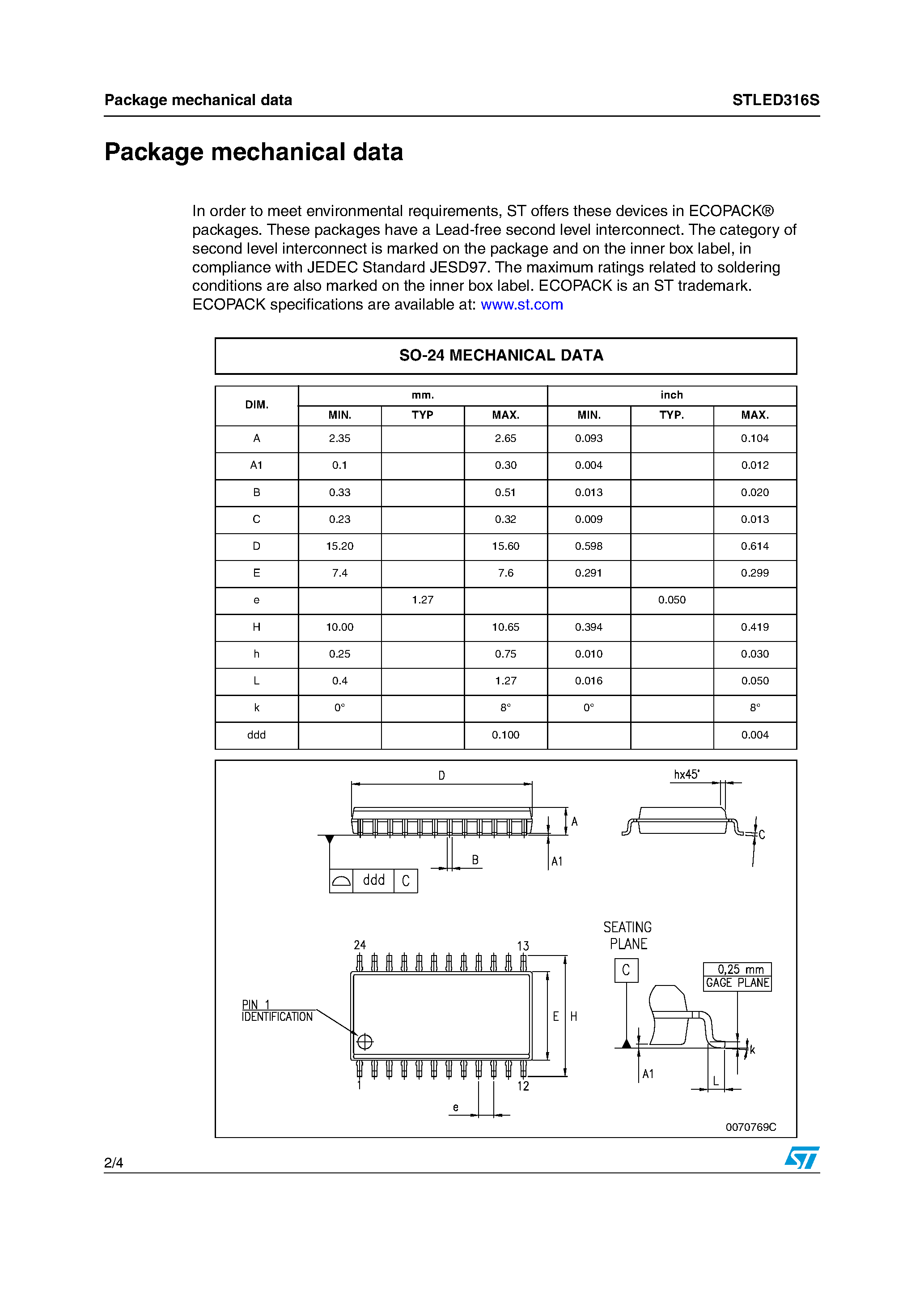 Datasheet STLED316S page 2 Datasheet STLED316S - Serial-Interfaced 6-Digit LED controller page 2