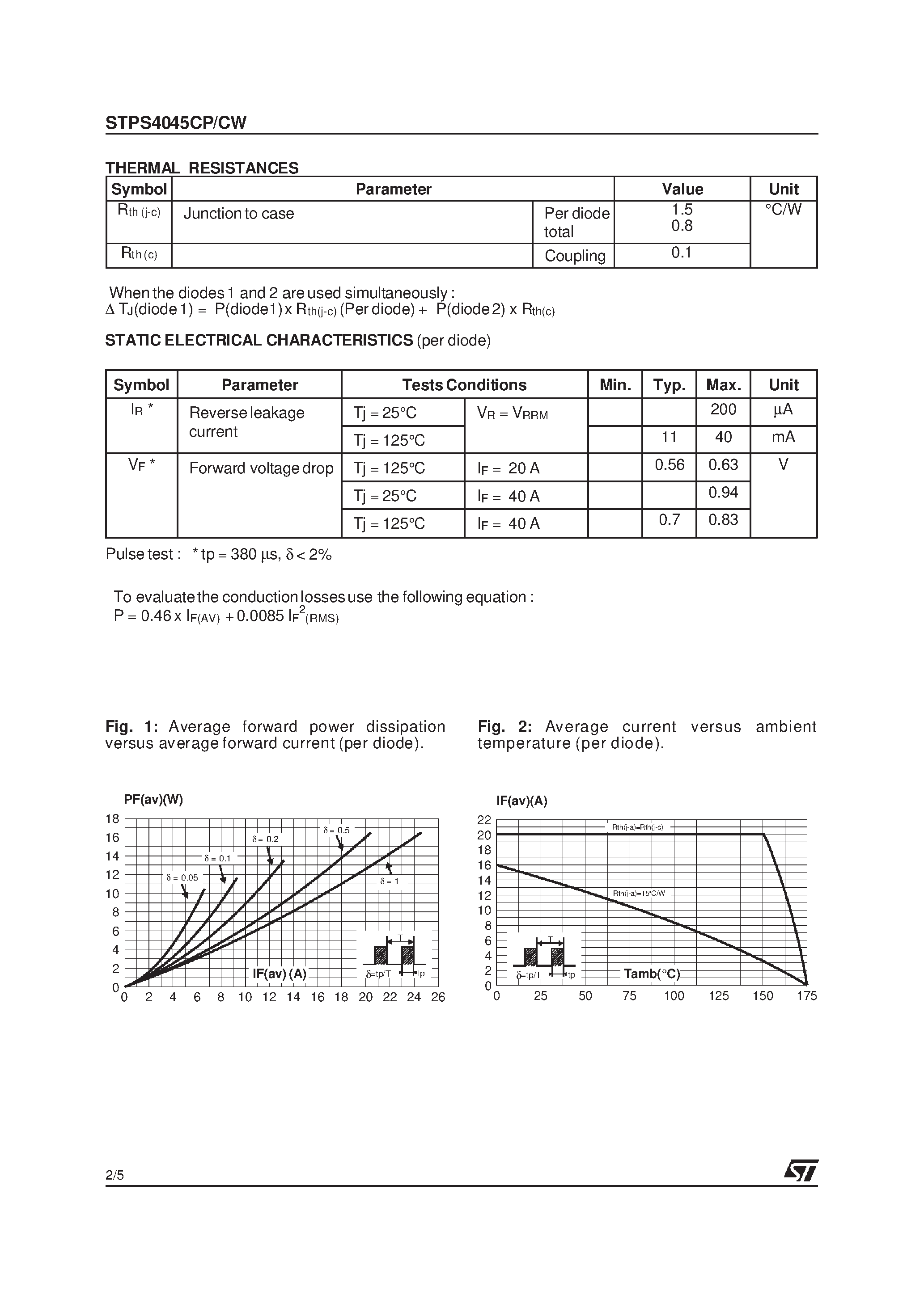 Даташит на микросхему STPS4045CP страница 2 Даташит STPS4045CP - (STPS4045CP/CW) POWER SCHOTTKY RECTIFIERS страница 2