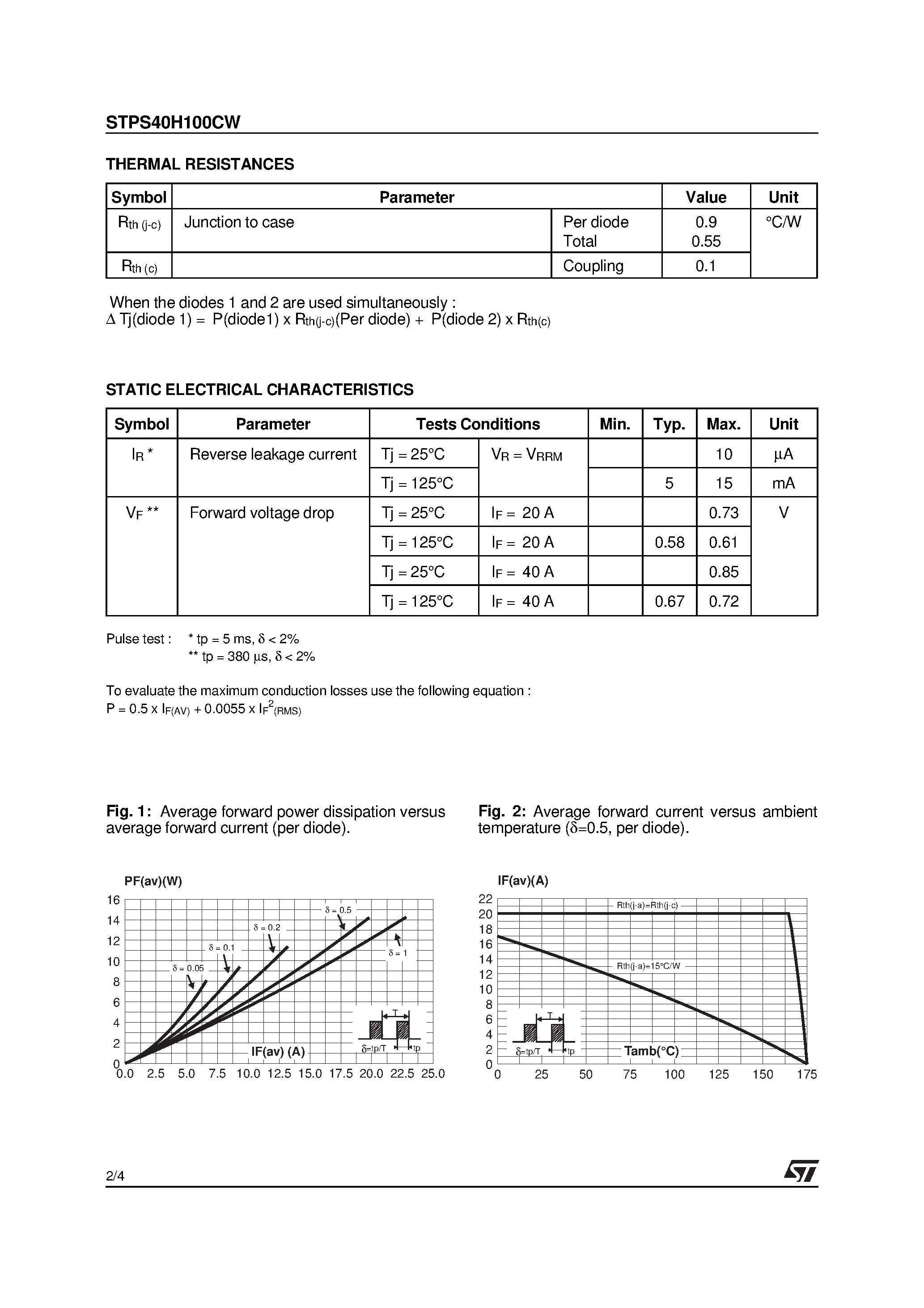 Datasheet STPS40H100CW - HIGH VOLTAGE POWER SCHOTTKY RECTIFIER page 2