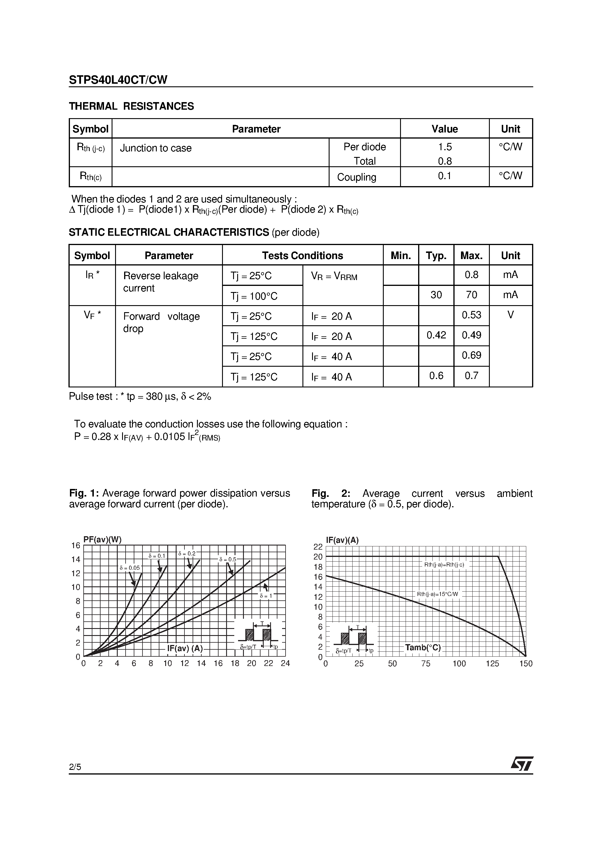 Datasheet STPS40L40CT page 2 Datasheet STPS40L40CT - (STPS40L40CT/CW) LOW DROP POWER SCHOTTKY RECTIFIER page 2