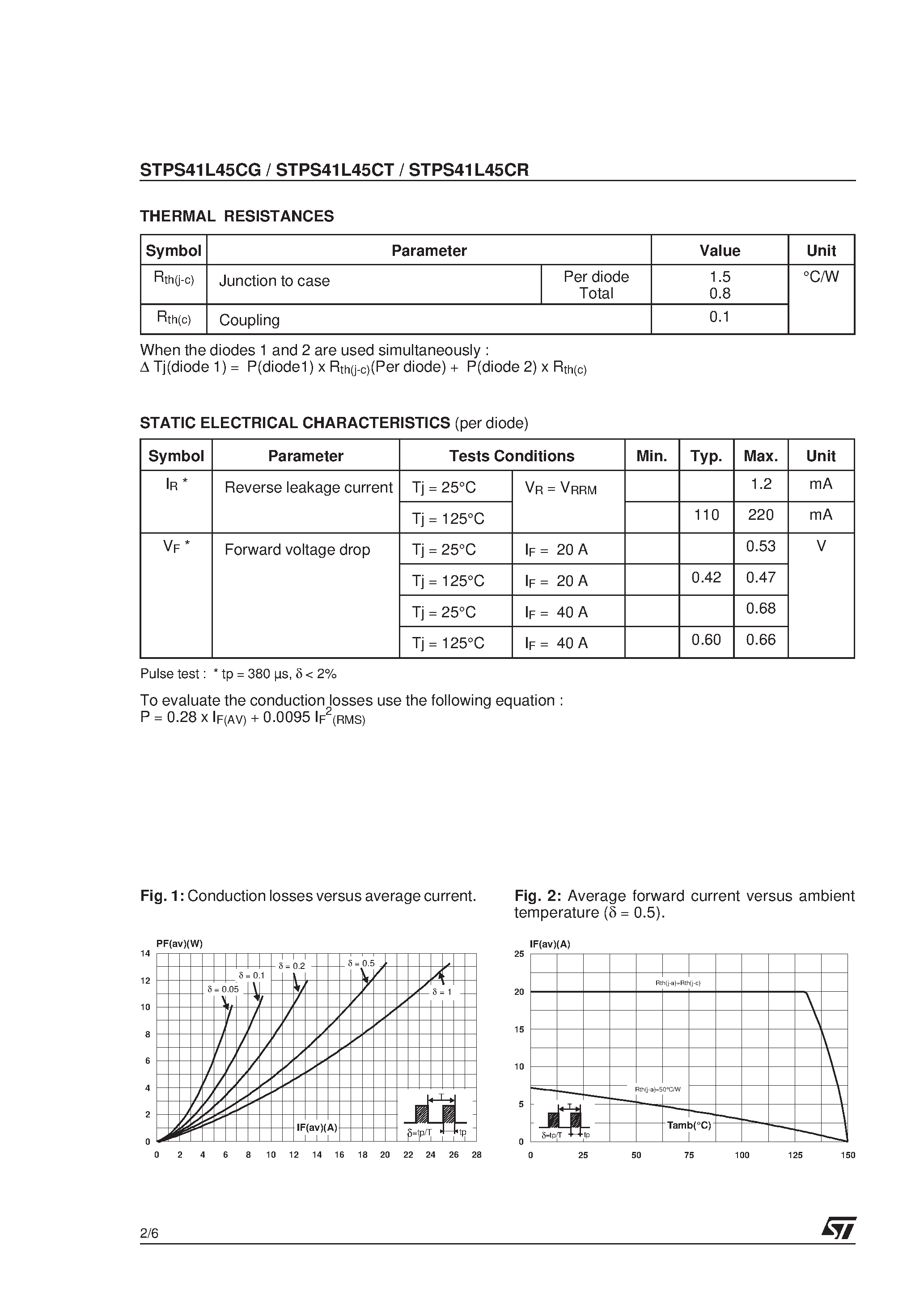Datasheet STPS41L45CG page 2 Datasheet STPS41L45CG - (STPS41L45Cx) LOW DROP POWER SCHOTTKY RECTIFIER page 2