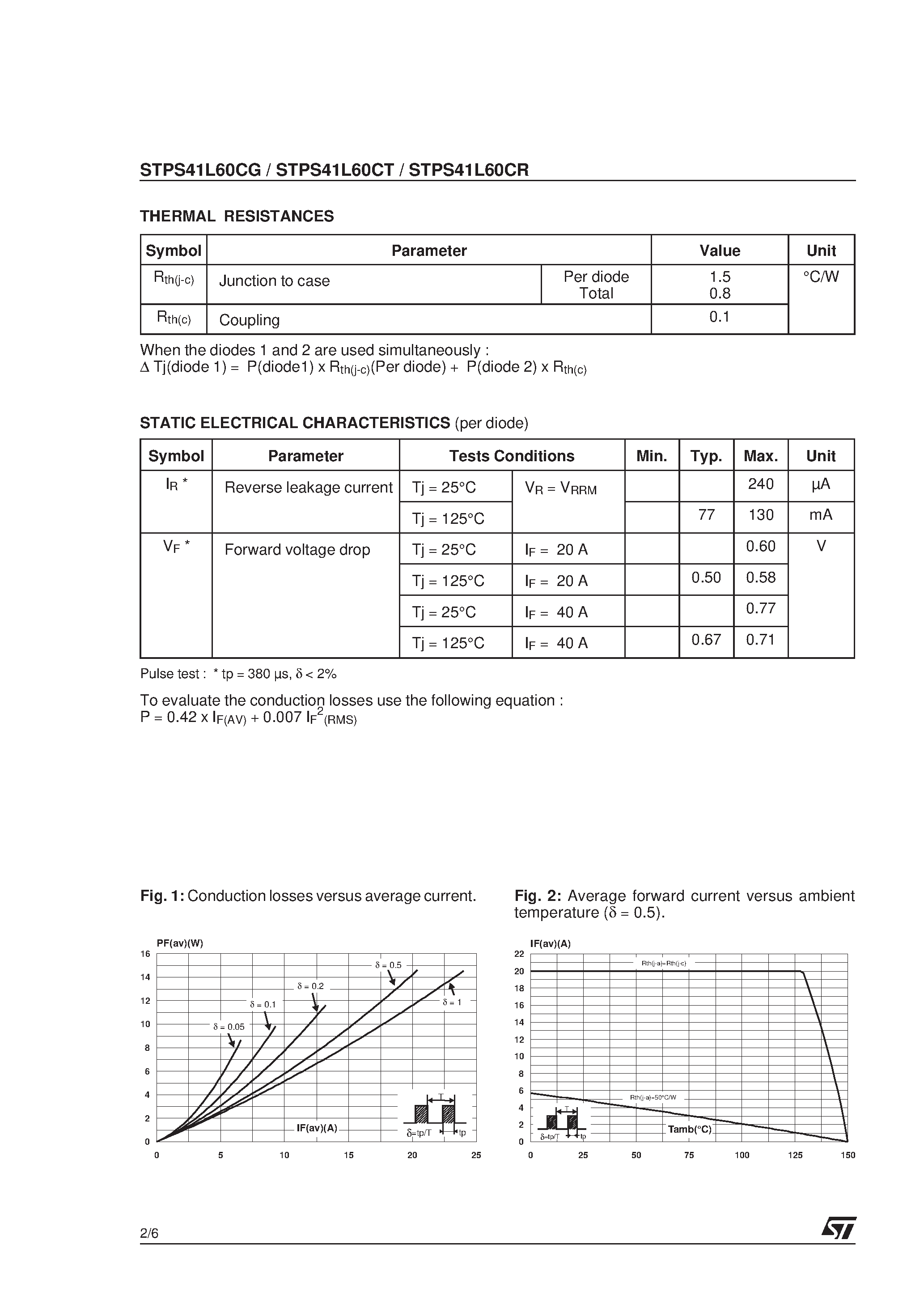 Datasheet STPS41L60CG page 2 Datasheet STPS41L60CG - (STPS41L60Cx) POWER SCHOTTKY RECTIFIER page 2