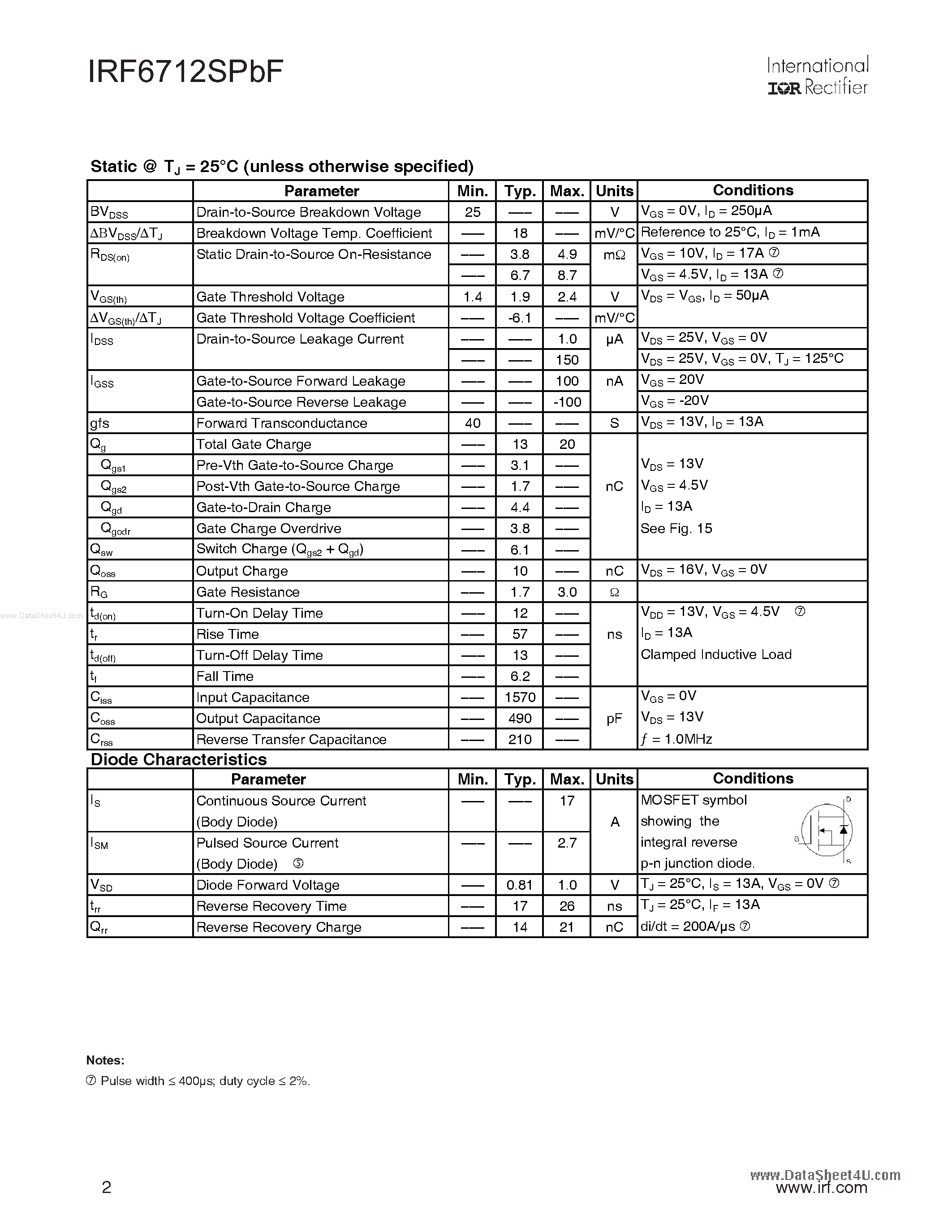 Datasheet IRF6712SPBF page 2 Datasheet IRF6712SPBF - N-Channel HEXFET Power MOSFET page 2