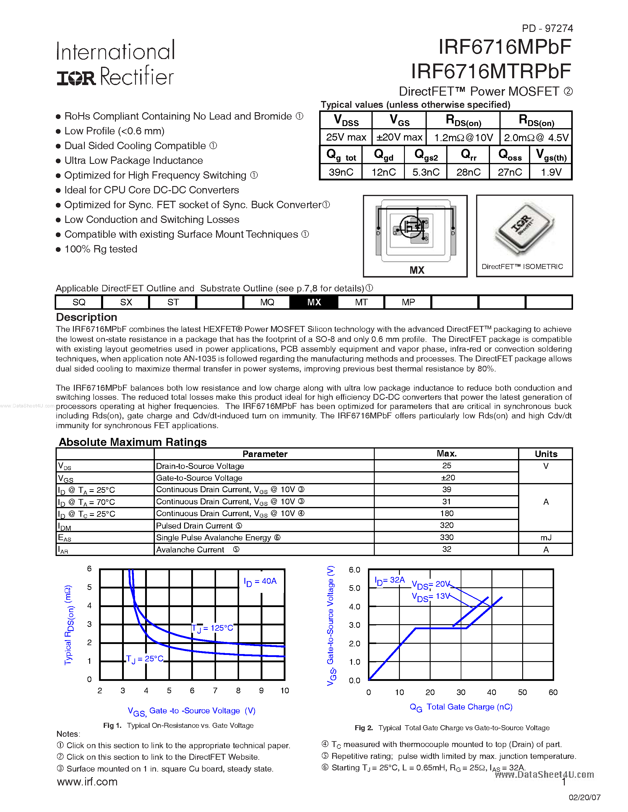 Datasheet IRF6716MPBF - N-Channel HEXFET Power MOSFET page 1