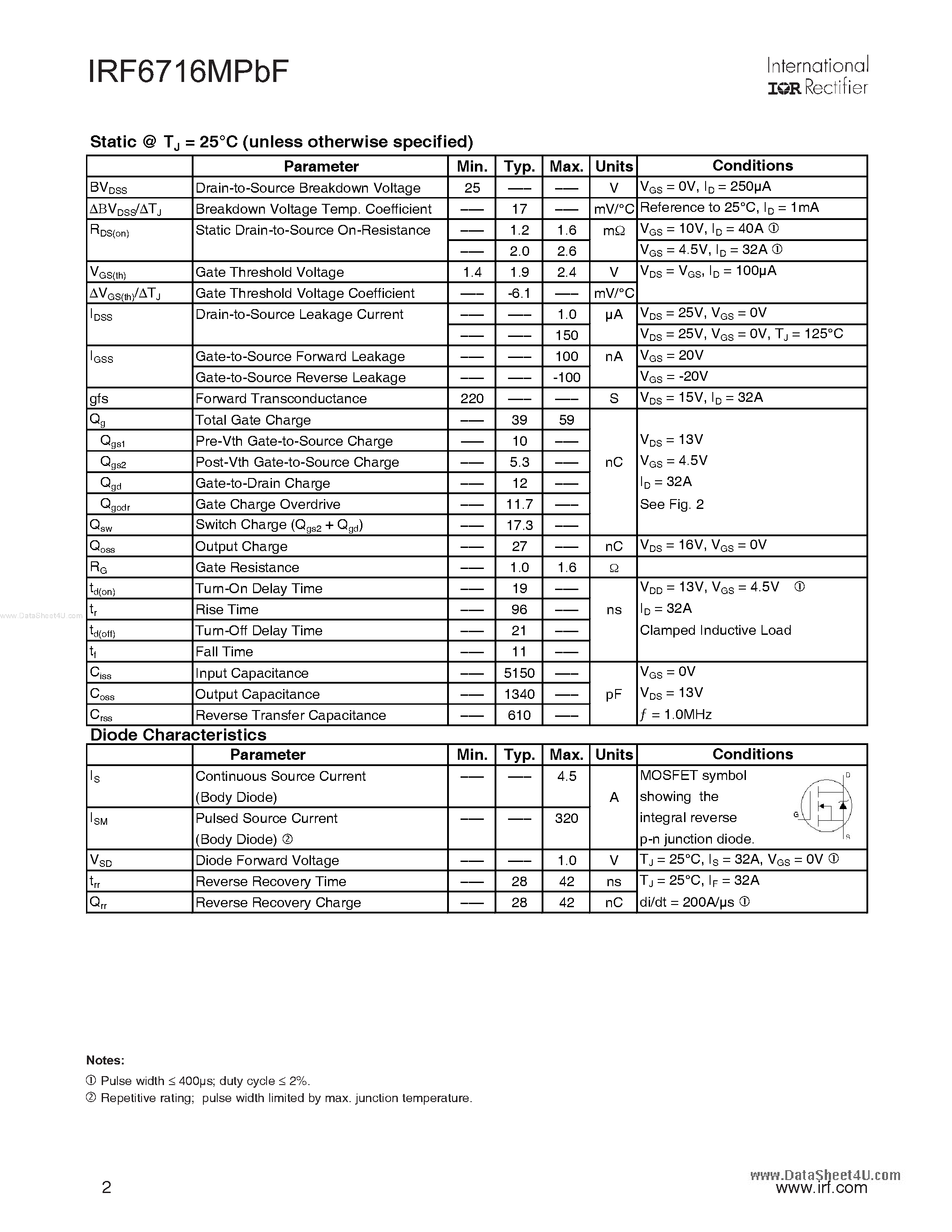 Datasheet IRF6716MPBF - N-Channel HEXFET Power MOSFET page 2